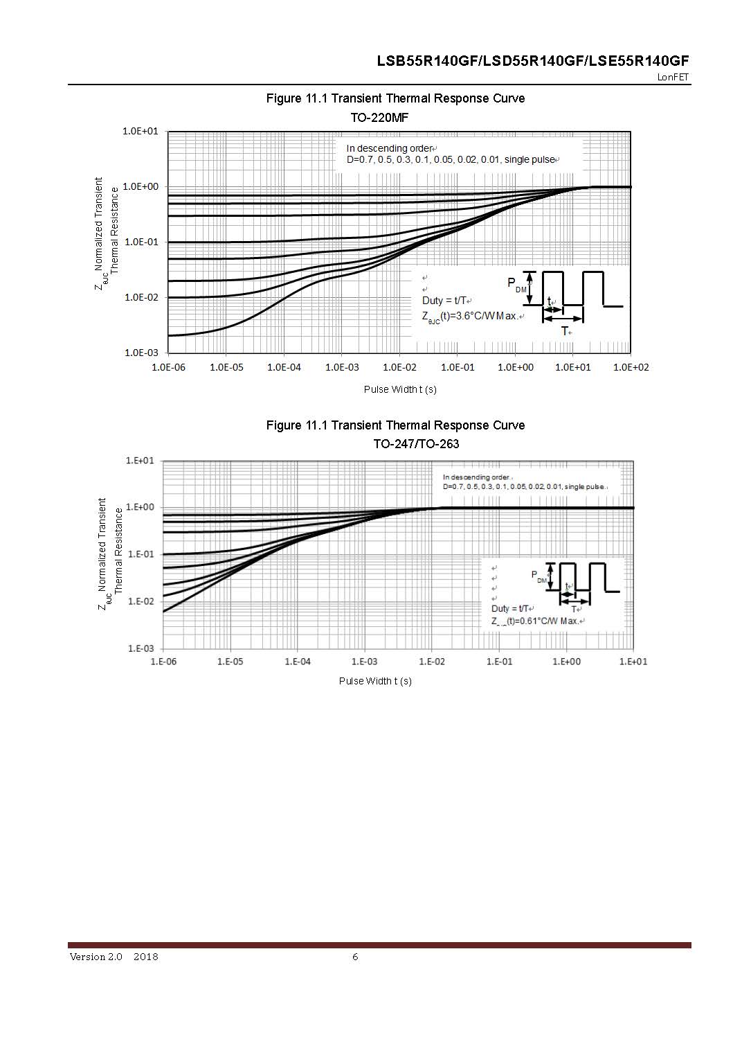 LONTEN-LSD55R140GF_页面_06