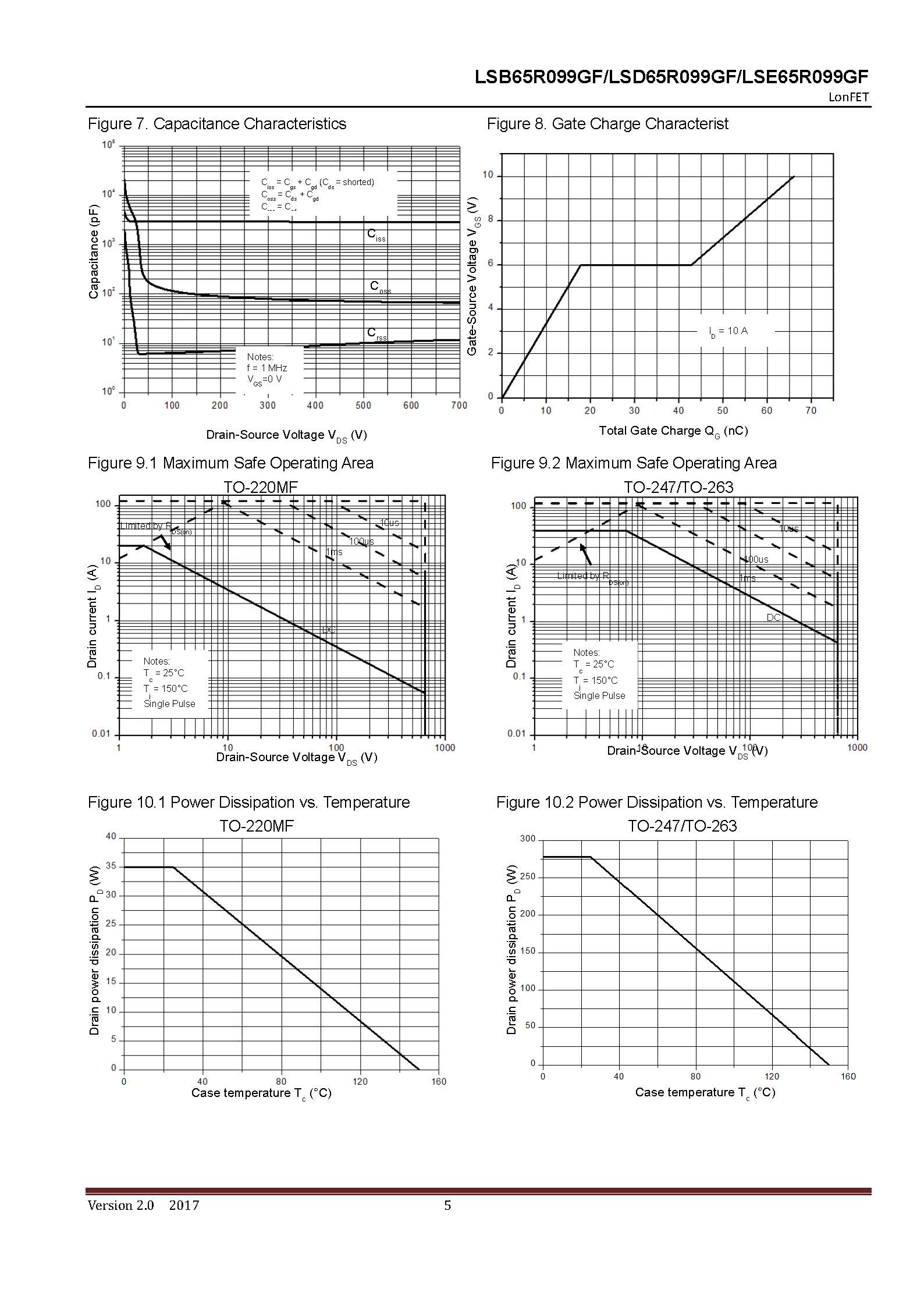 LONTEN-LSB65R099GF_页面_5