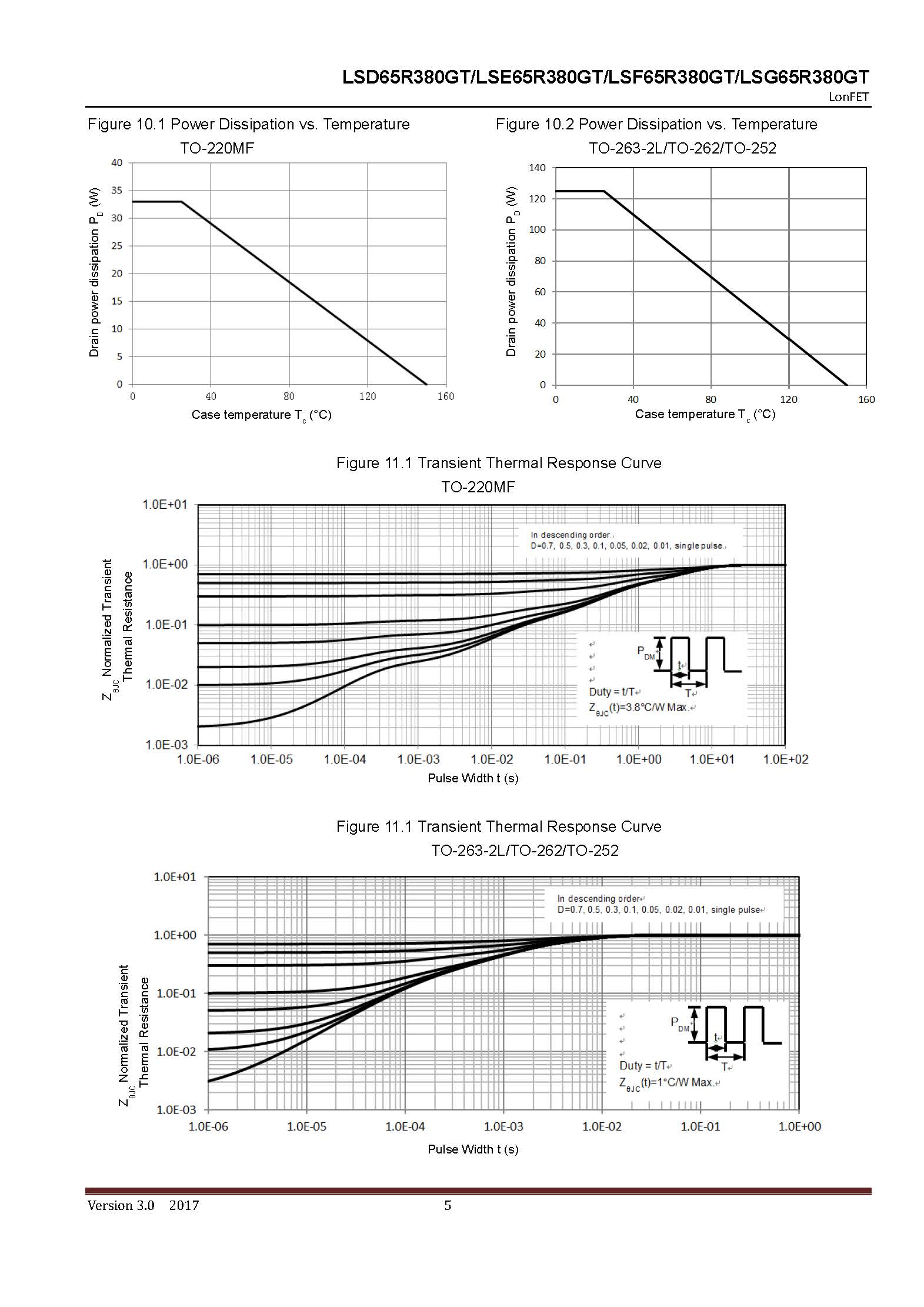 LONTEN-LSG65R380GT_页面_05
