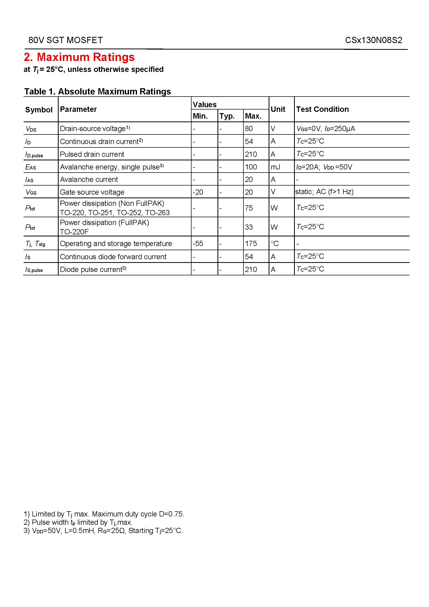 CSD130N08S2-1_页面_02