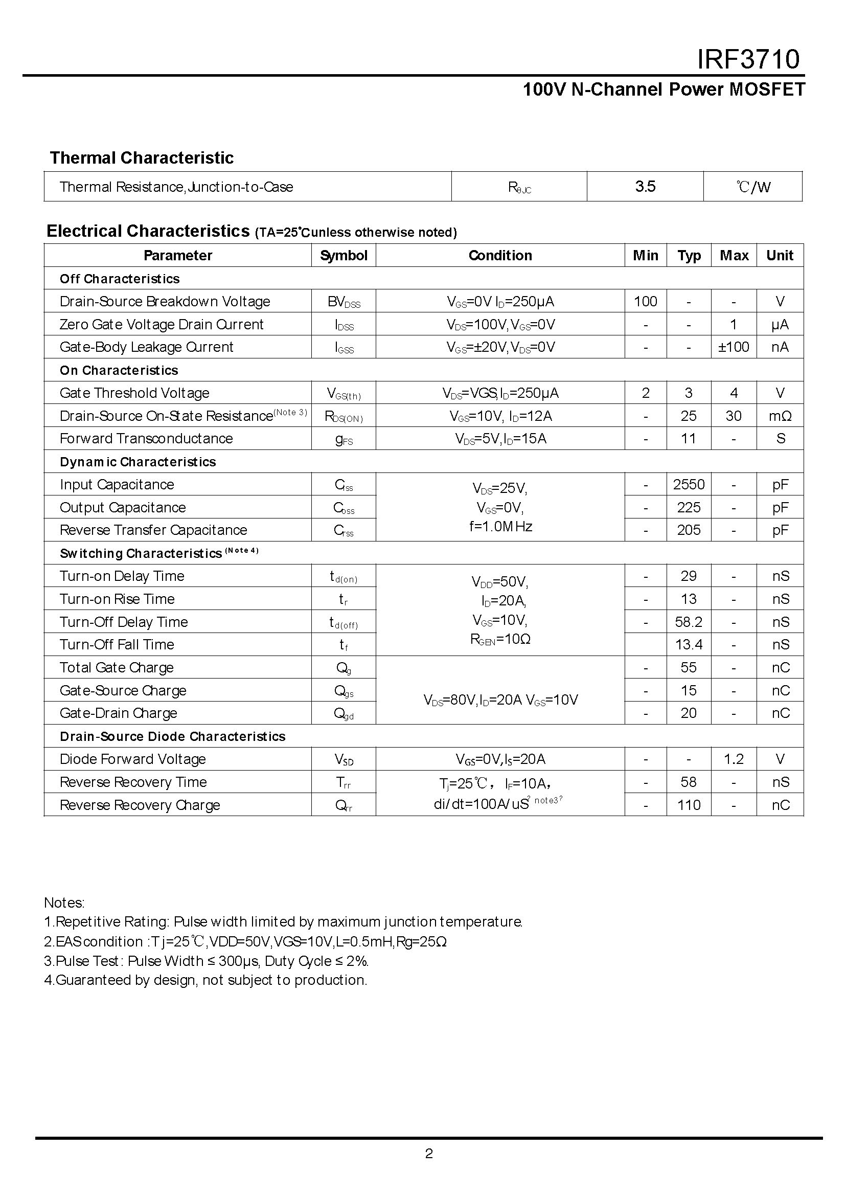 IRF3710PBF-1_页面_2