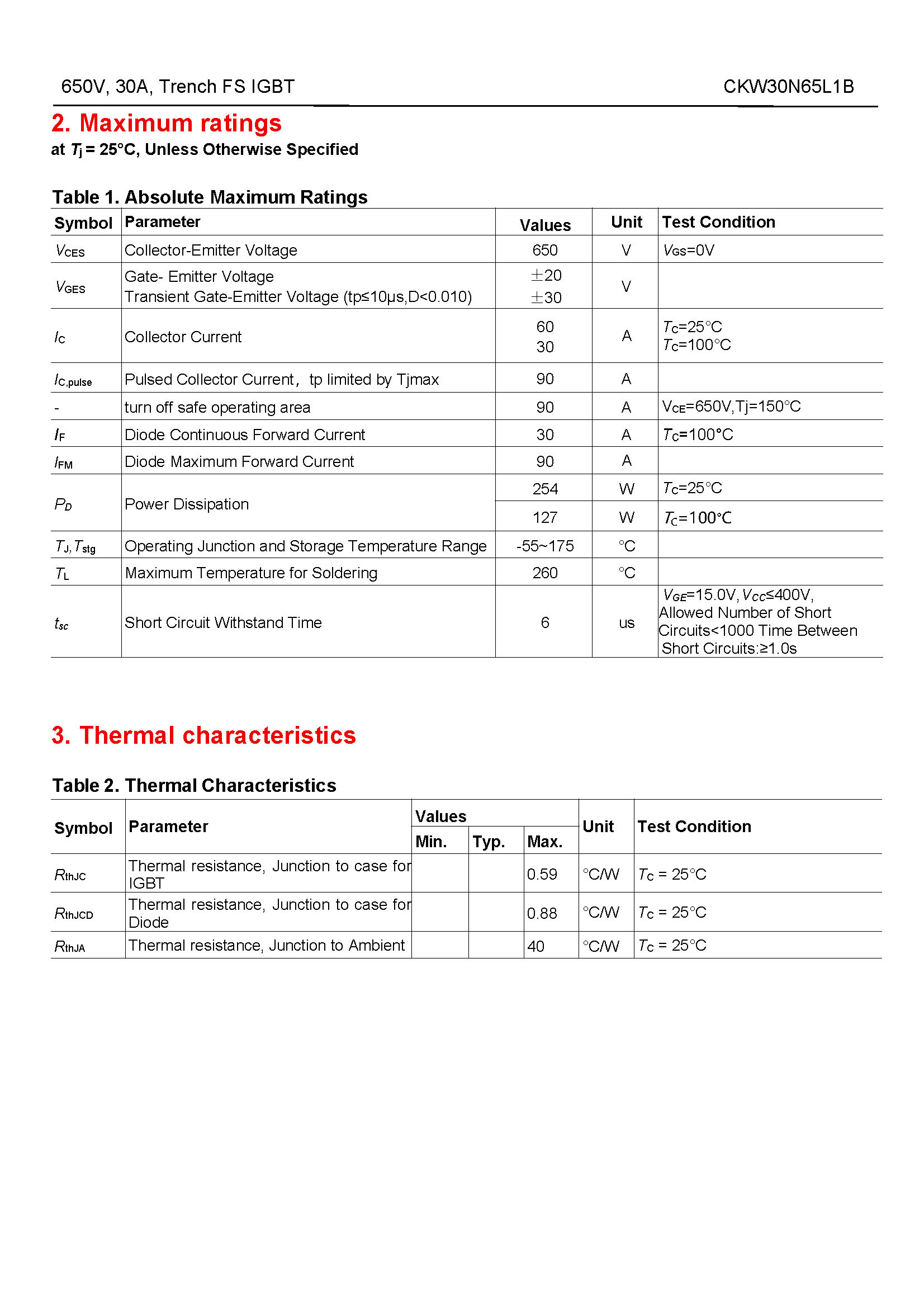 CKW30N65L1B-1_页面_02