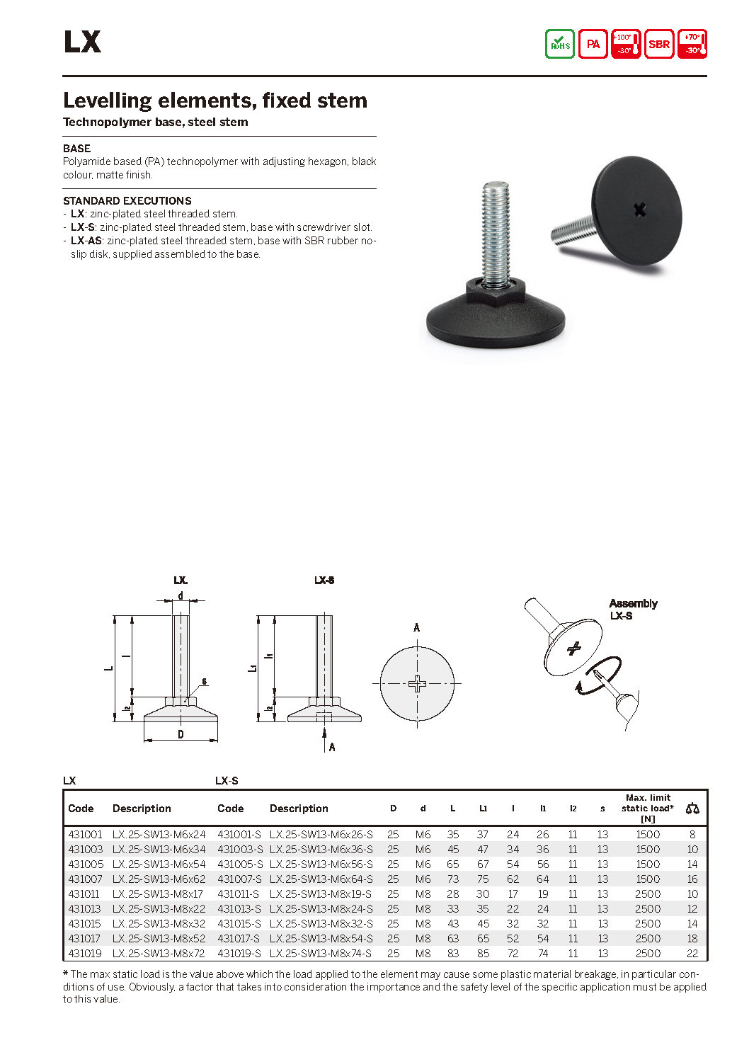 LX.50SW19-M10X98S-1_页面_1