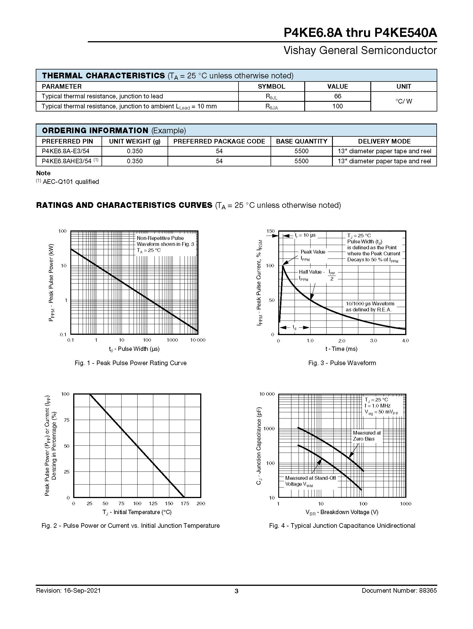P4KE6.8A_thru_P4KE540A_页面_3