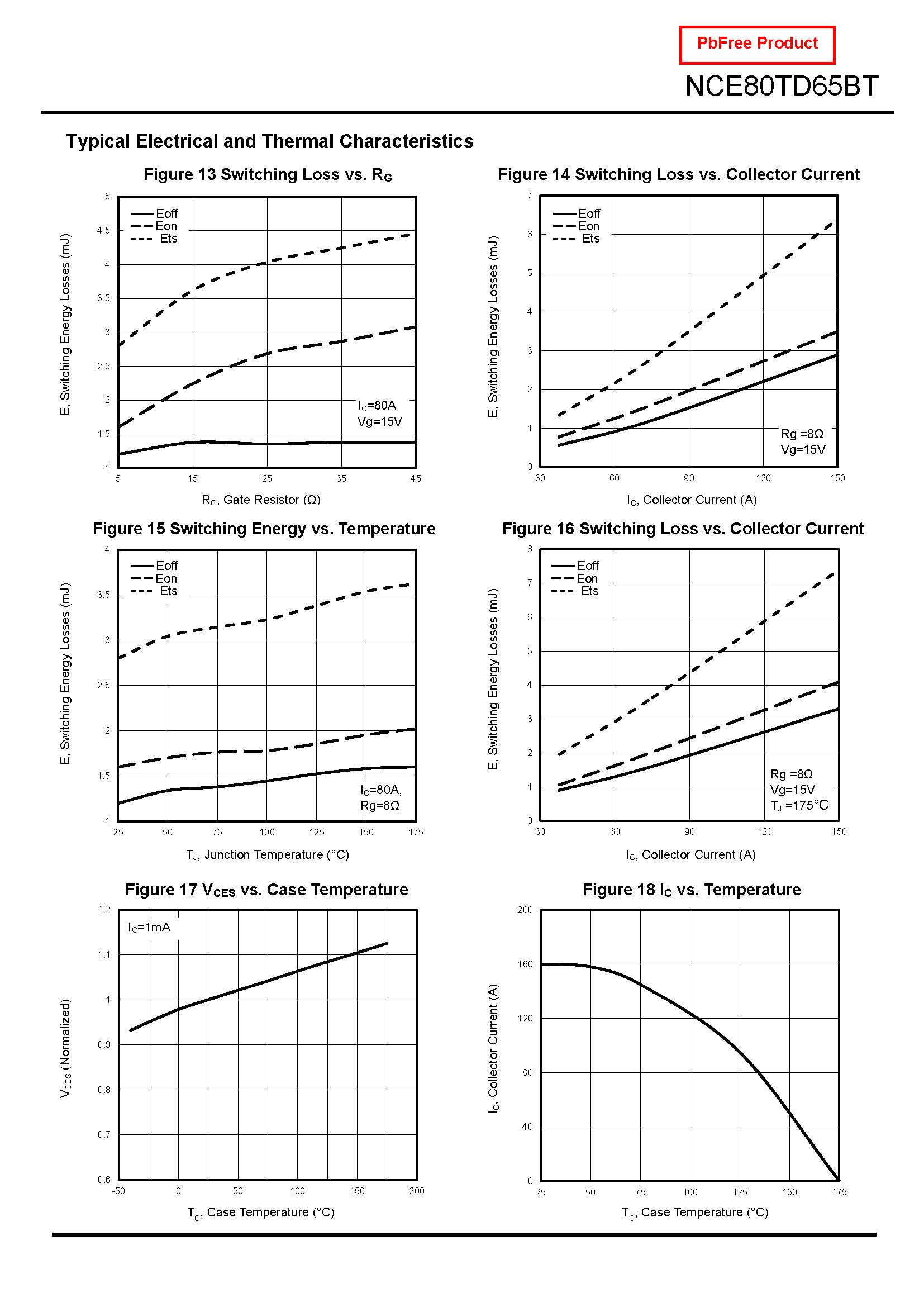 NCE80TD65BT_页面_07