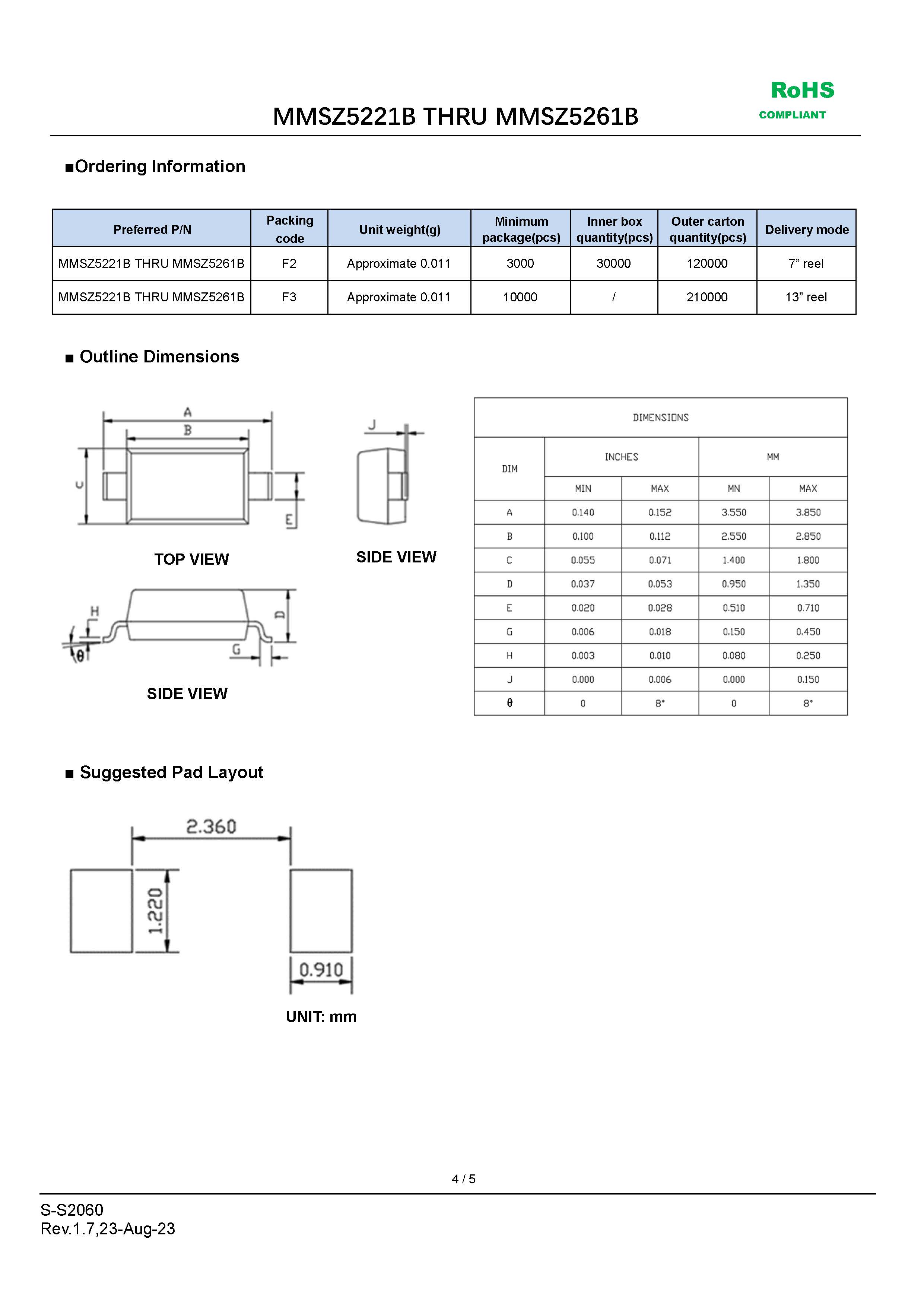 MMSZ5221B_THRU_MMSZ5261B_页面_4