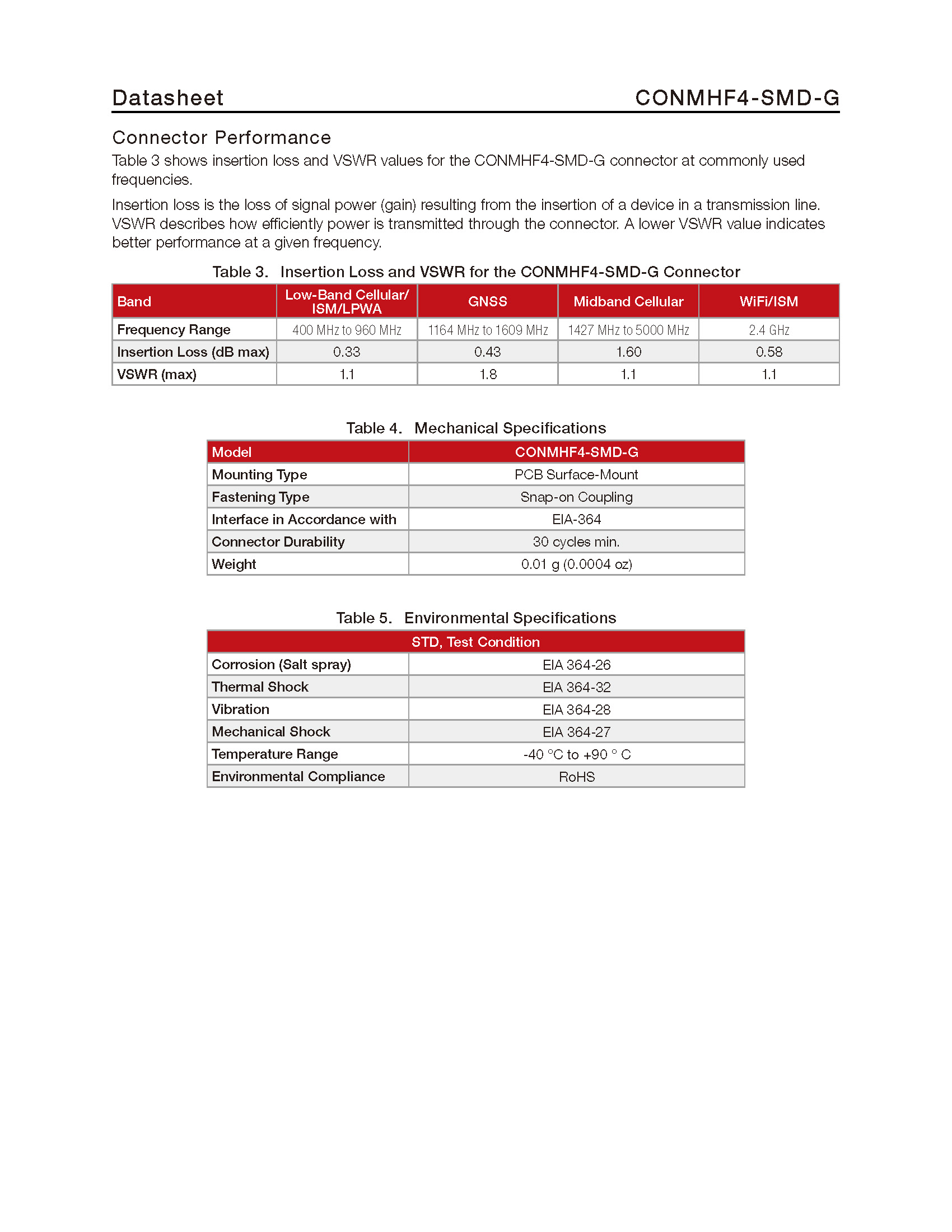 conmhf4-smd-g-t-ds_页面_3