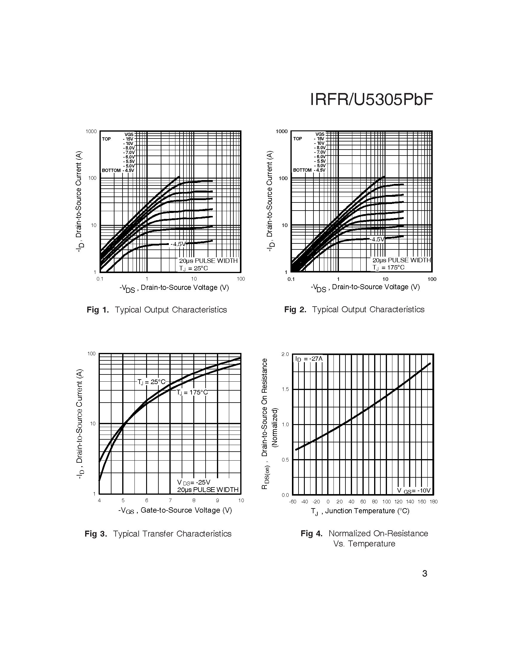 irfr5305pbf-1_页面_3