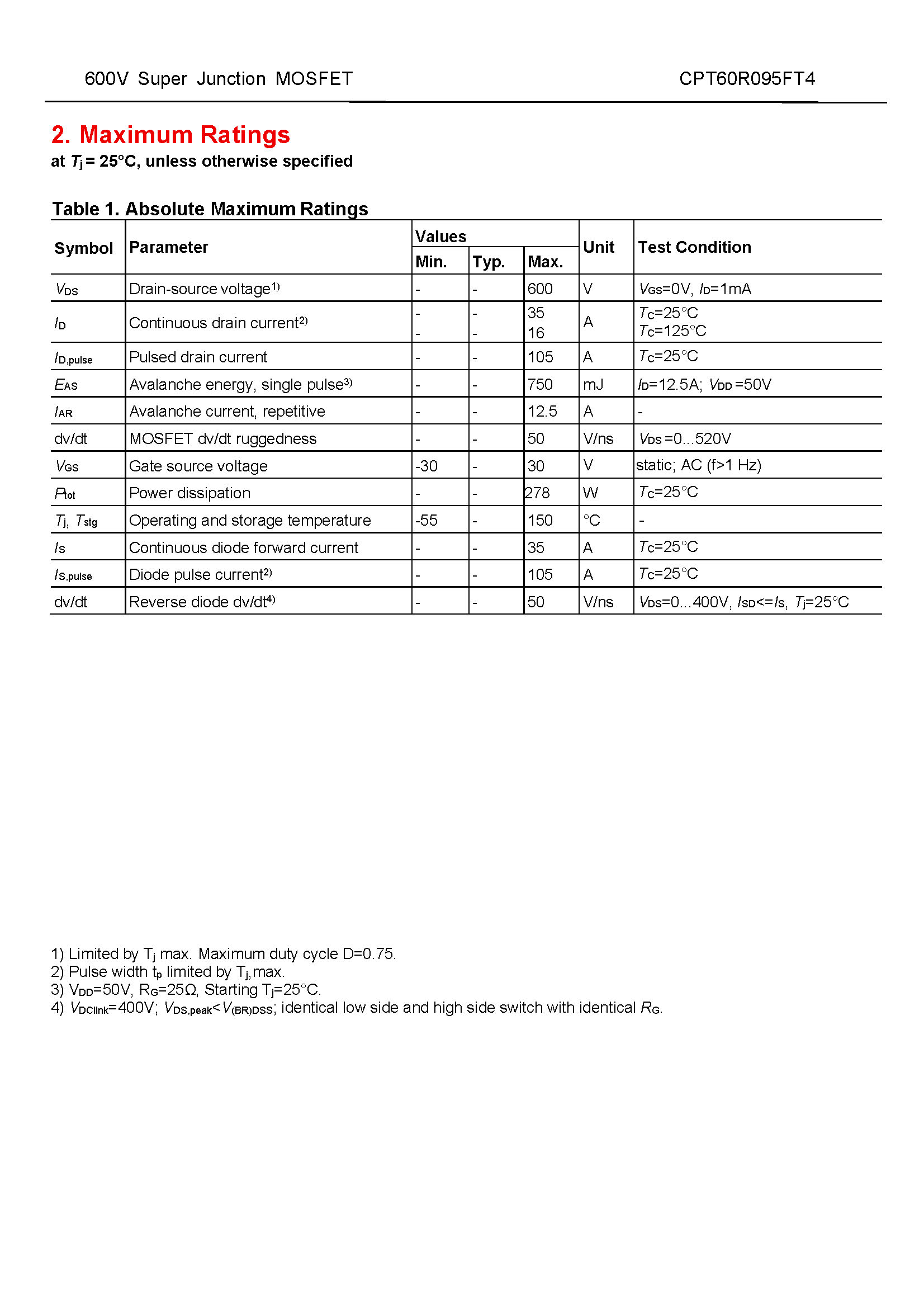 CPT60R095FT4-1_页面_02