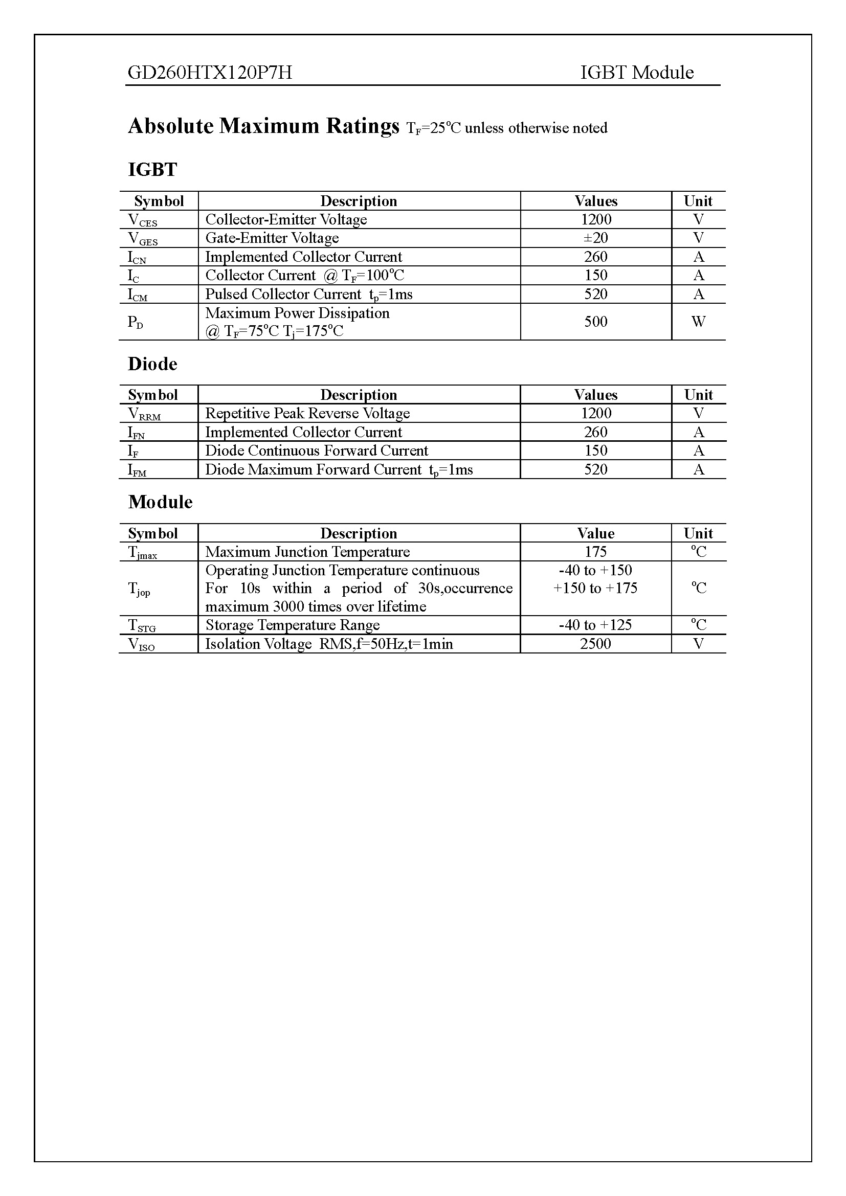 GD260HTX120P7H-1_页面_2