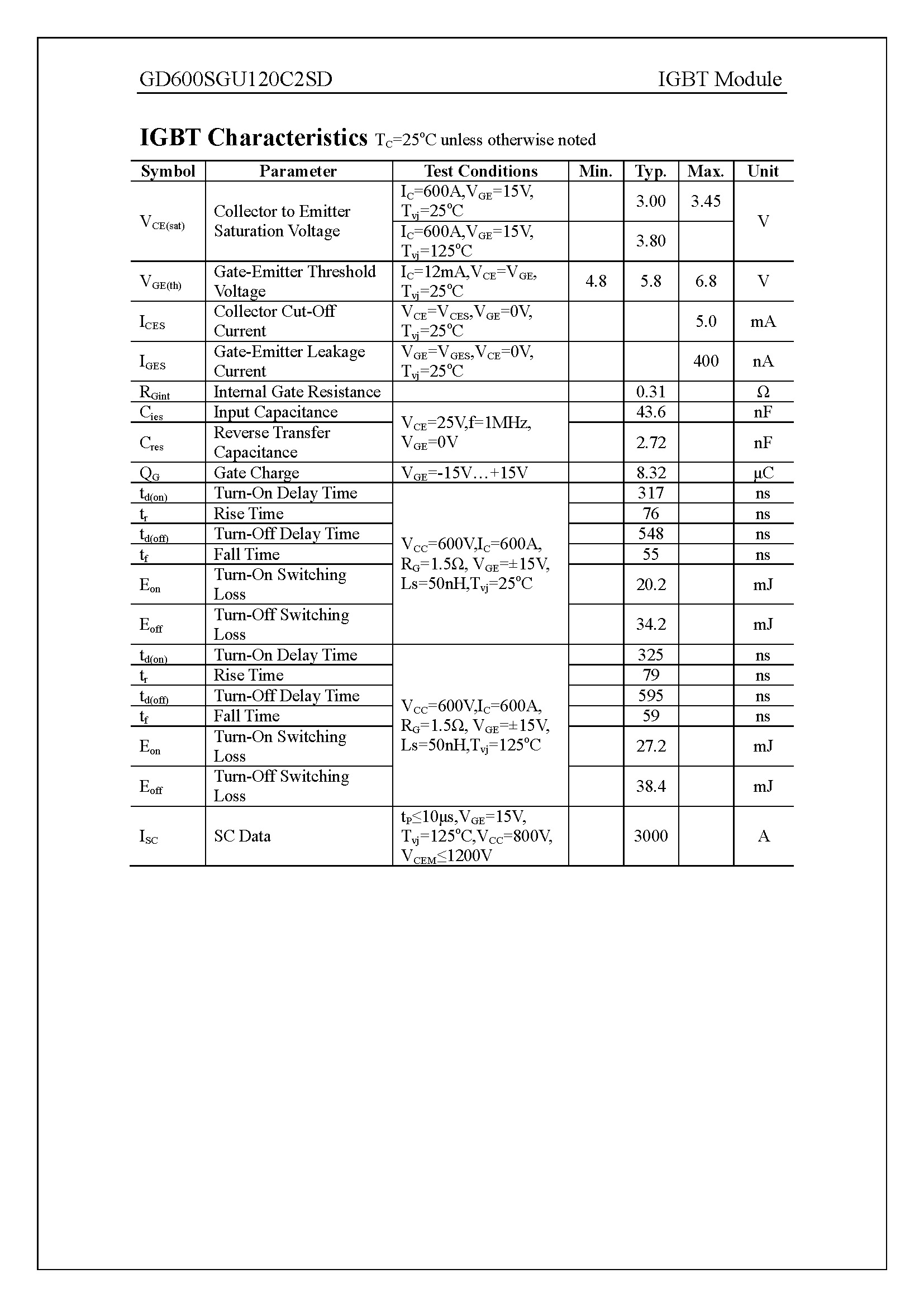 GD600SGU120C2SD-1_页面_3