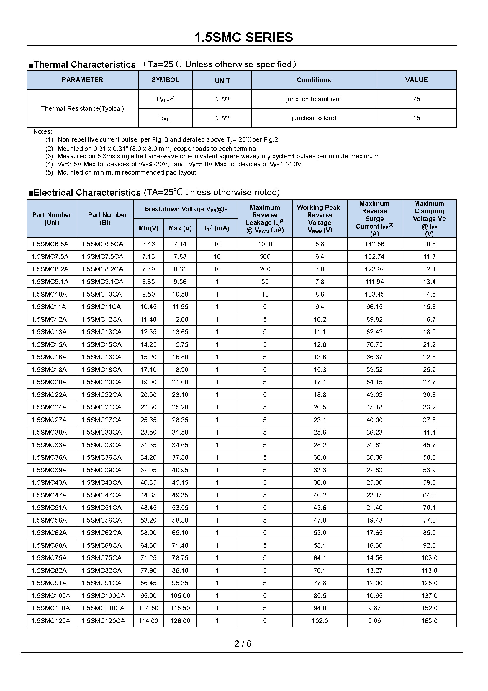 1.5SMC600A-1_页面_2