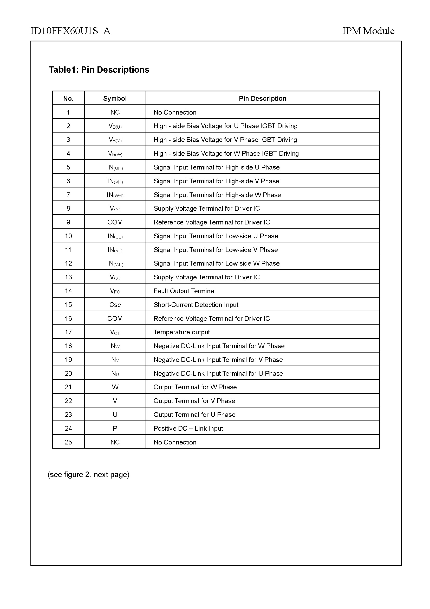 ID10FFX60U1S_A-1_页面_02