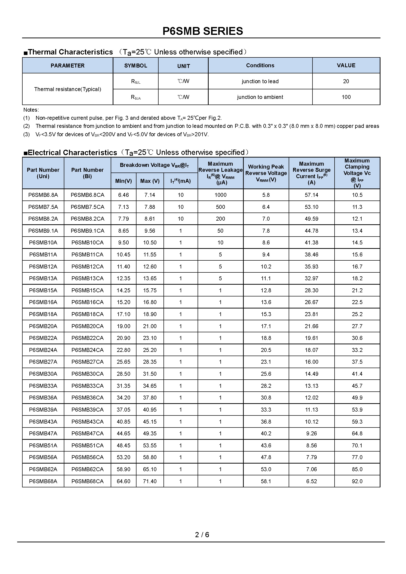 P6SMB7.5A-1_页面_2