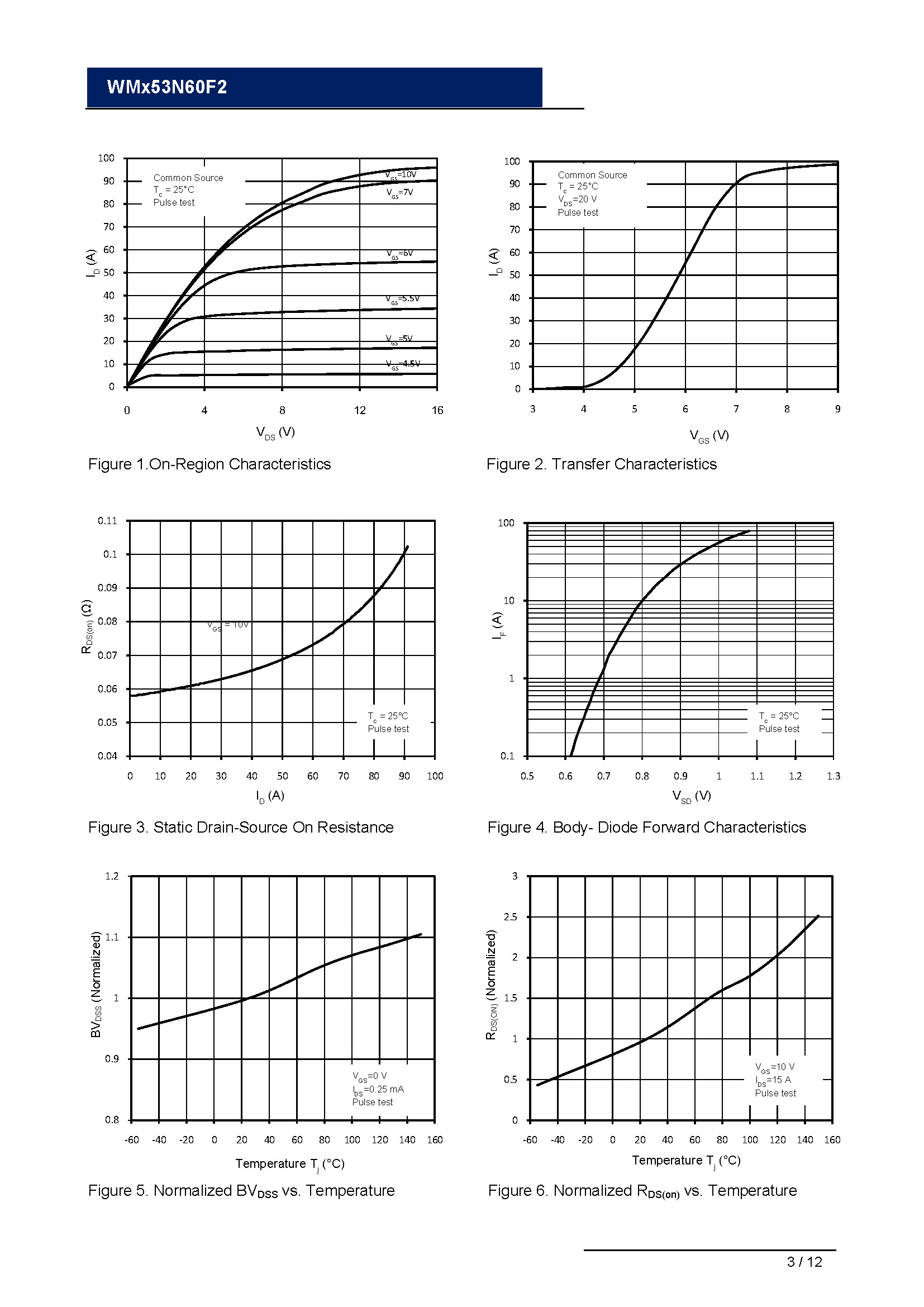 WMJ53N60F2-1_页面_03