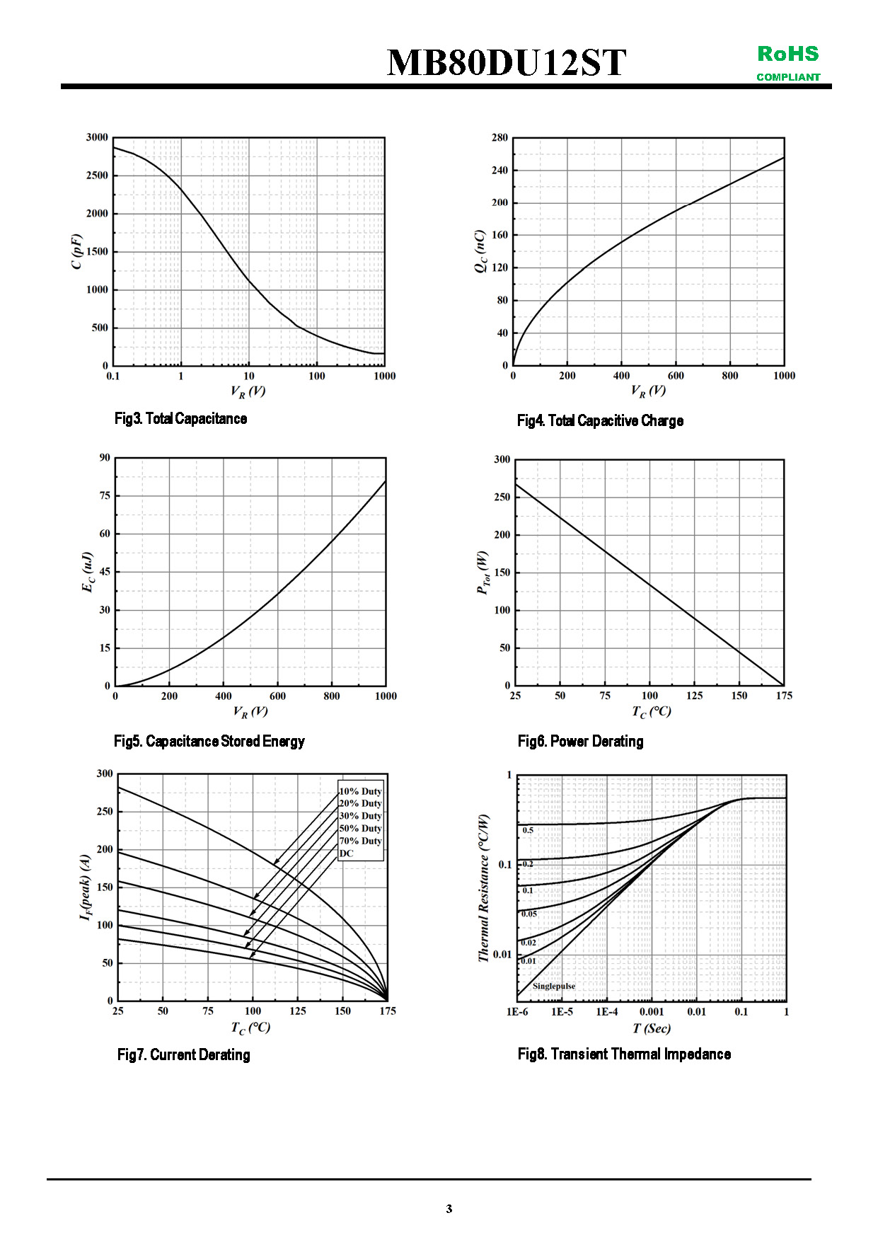 MB80DU12ST-1_页面_3