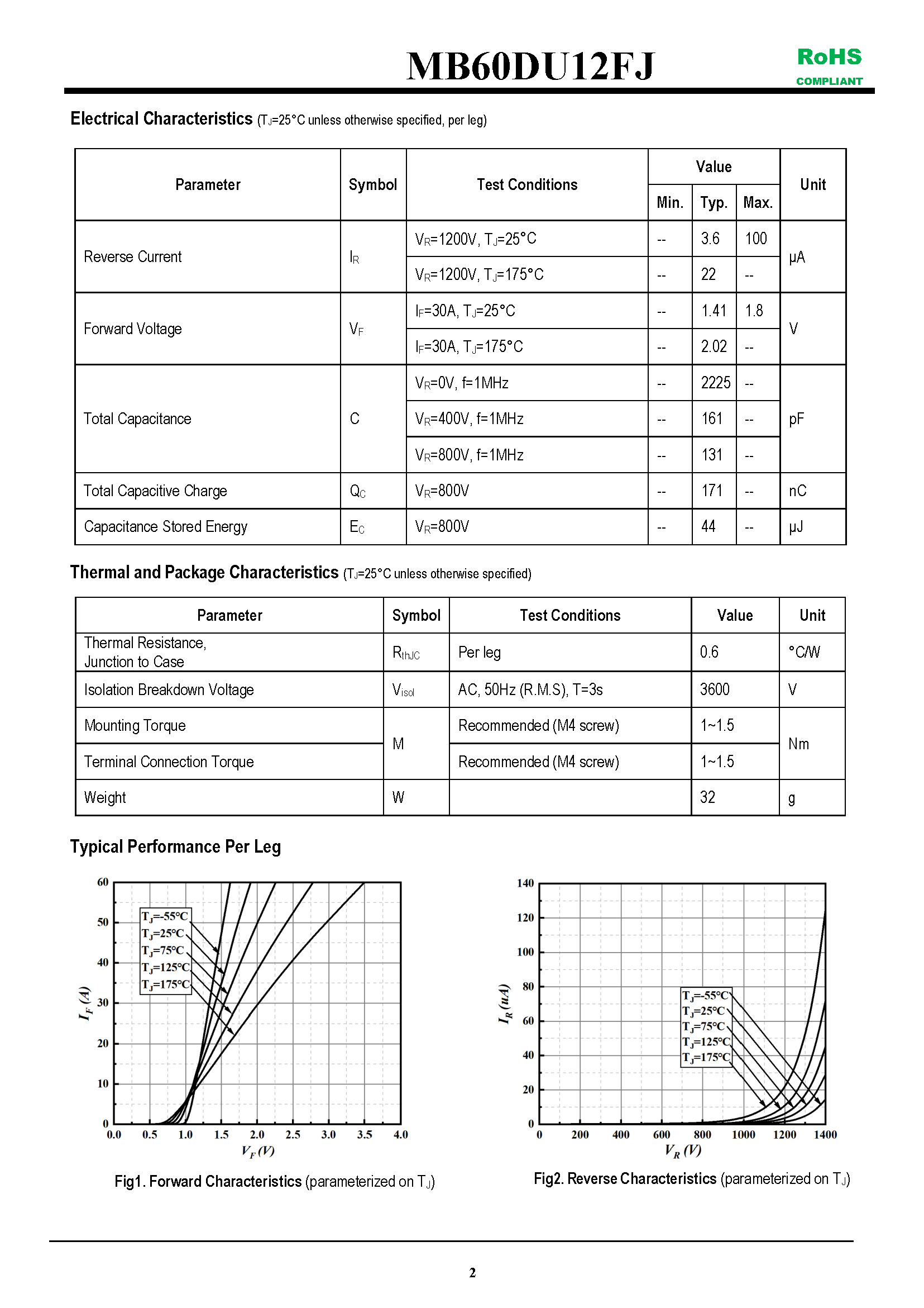 MB60DU12FJ-1_页面_2