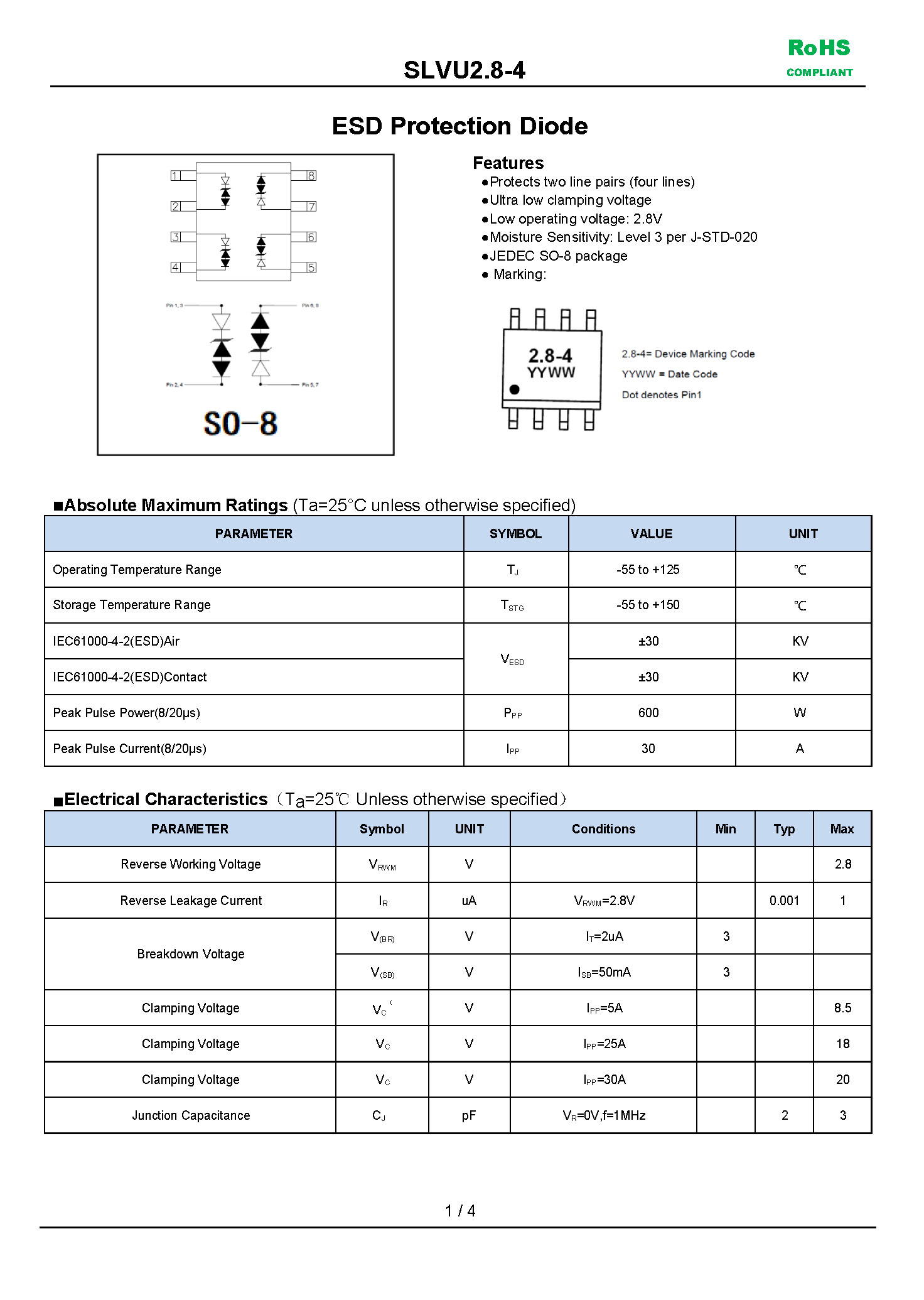 SLVU2.8-4-1_页面_1