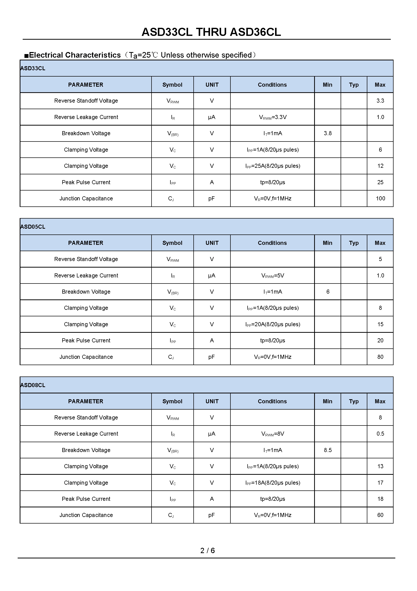 ASD33CL THRU ASD36CL_页面_2