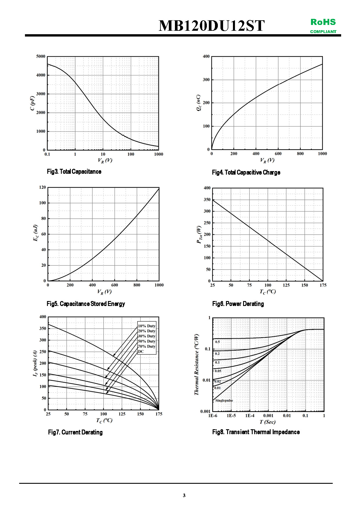 MB120DU12ST-1_页面_3