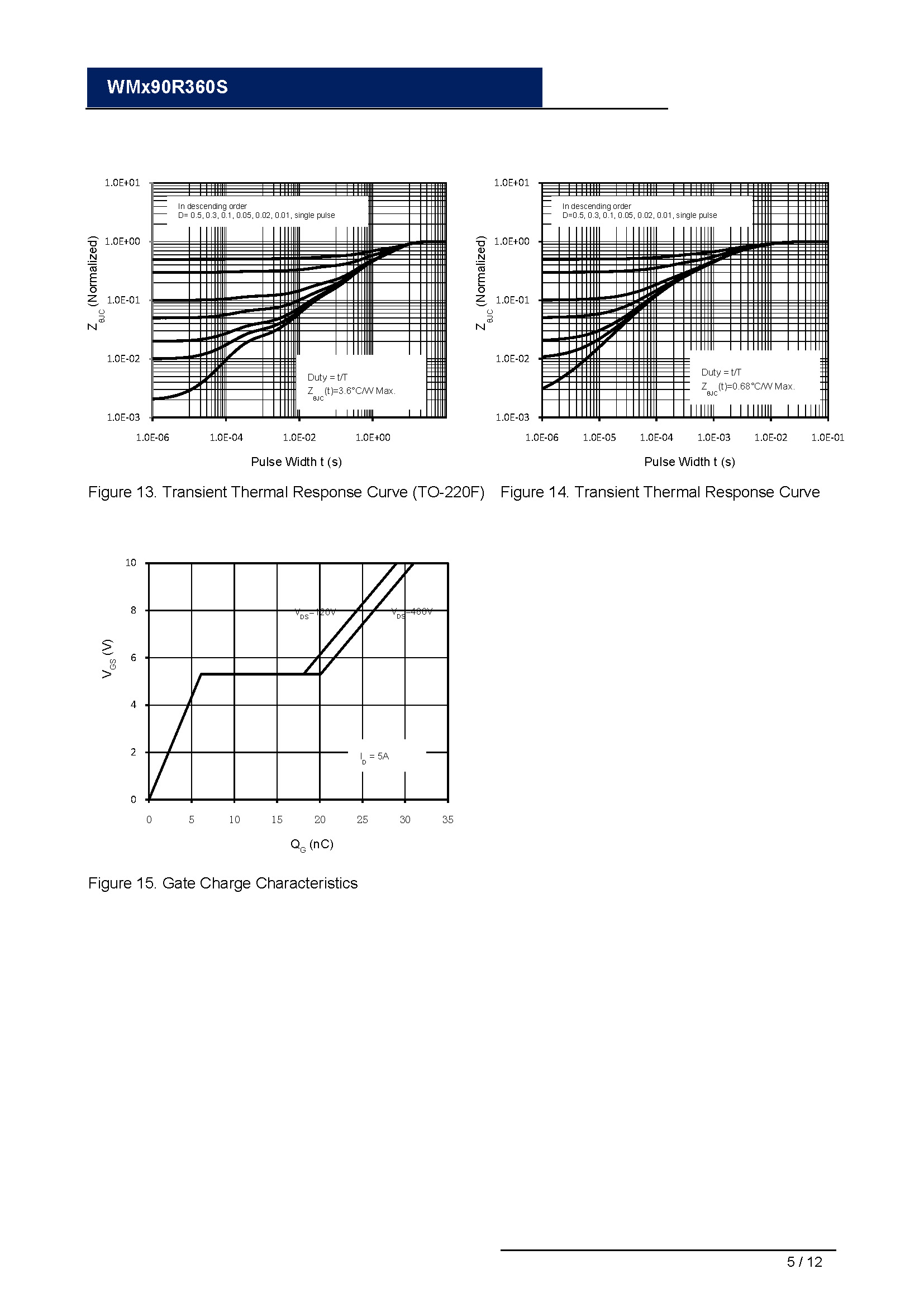 WML90R360S-1_页面_05