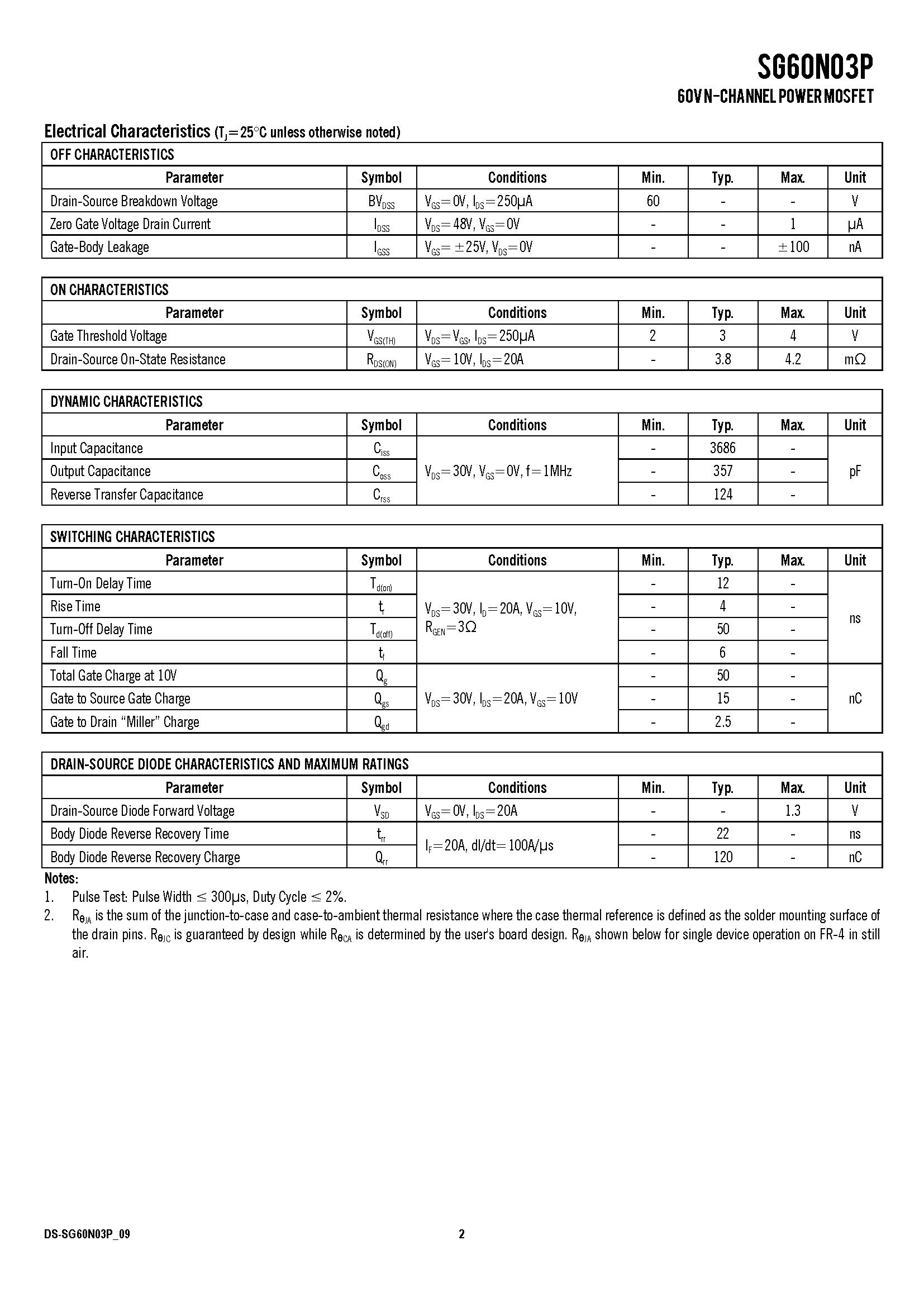 Silicongear-SG60N03P_页面_2