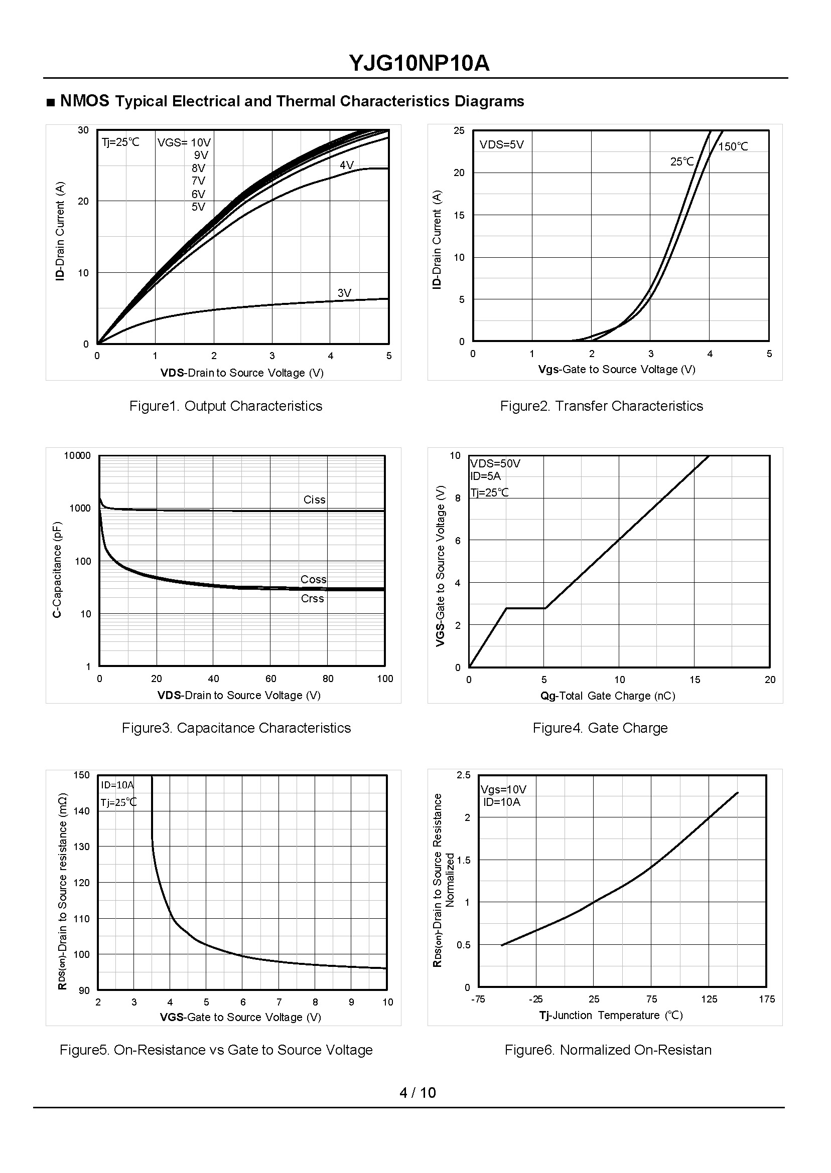 YJG10NP10A-1_页面_4