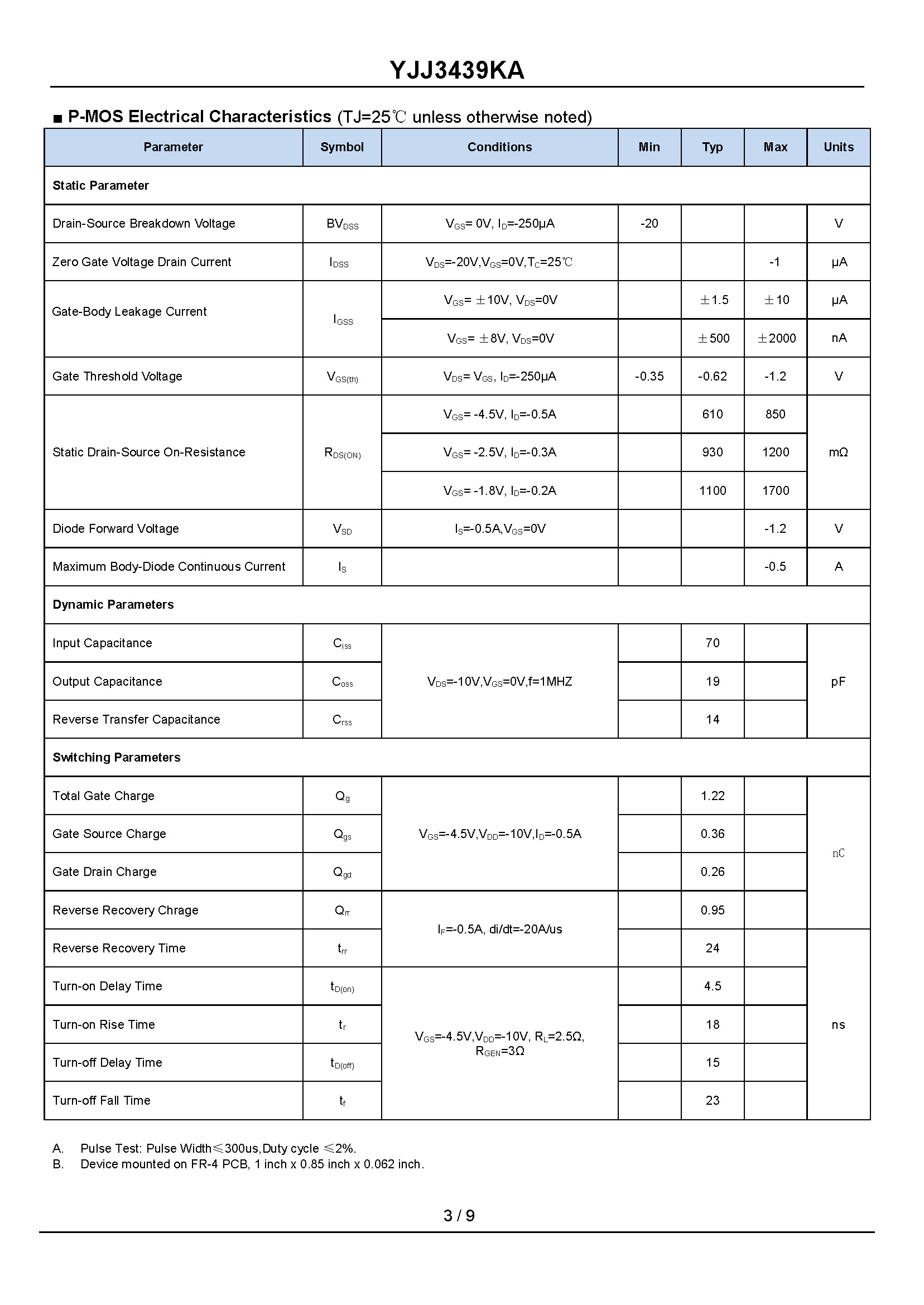 YJJ3439KA-1_页面_3