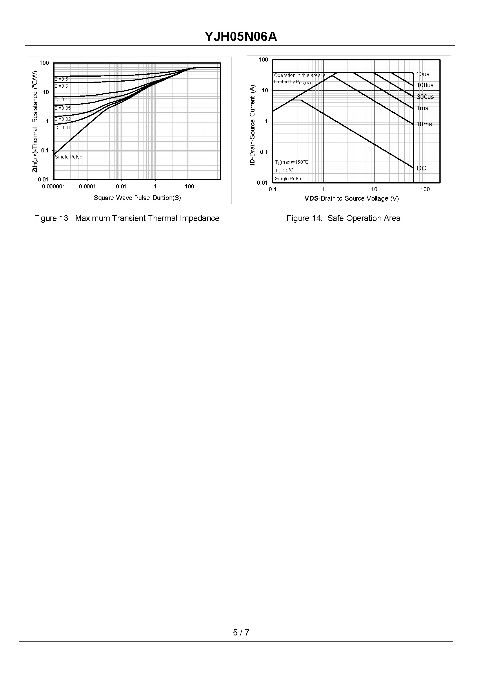 YJH05N06A-1_页面_5