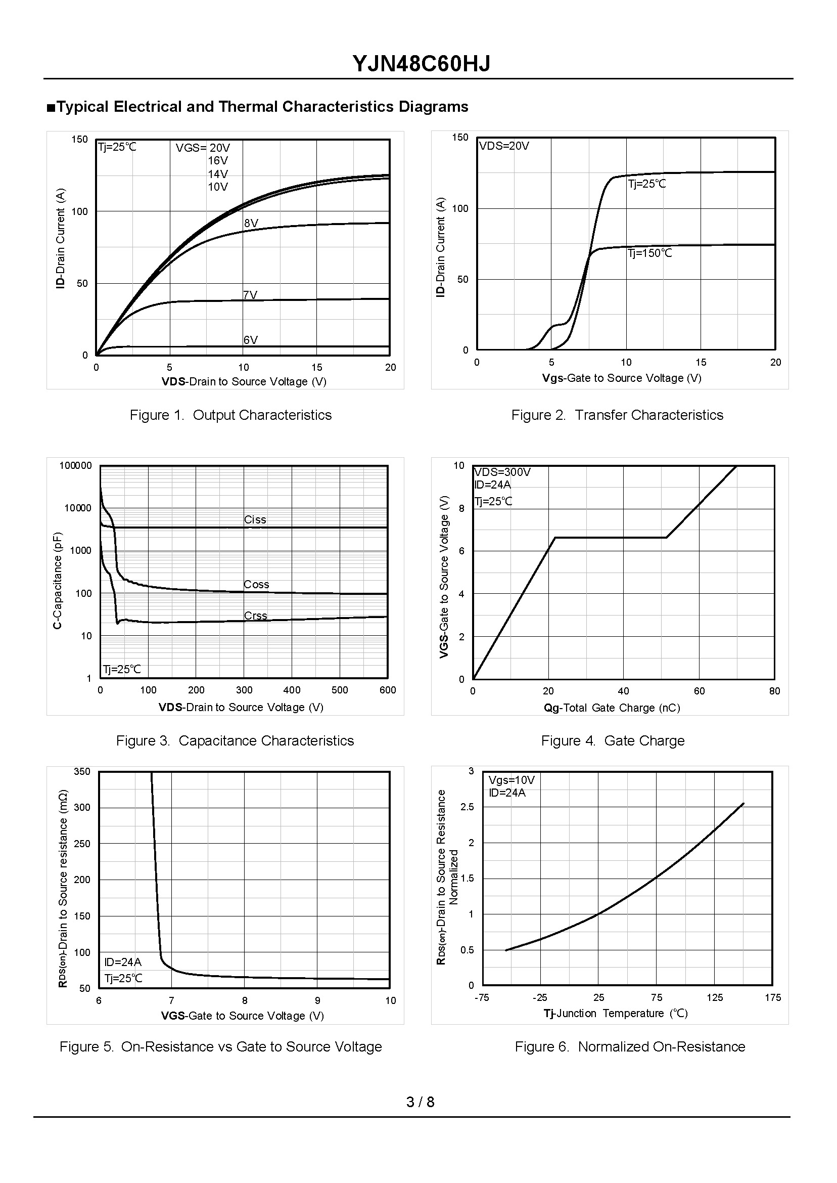 YJN48C60HJ-1_页面_3