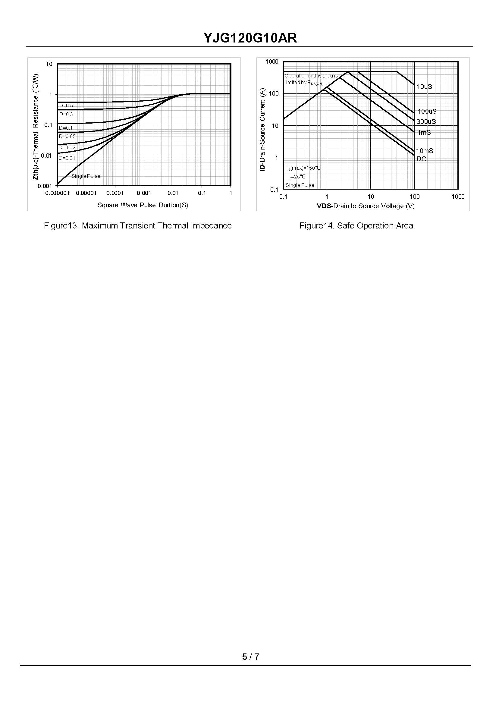 YJG120G10AR-1_页面_5