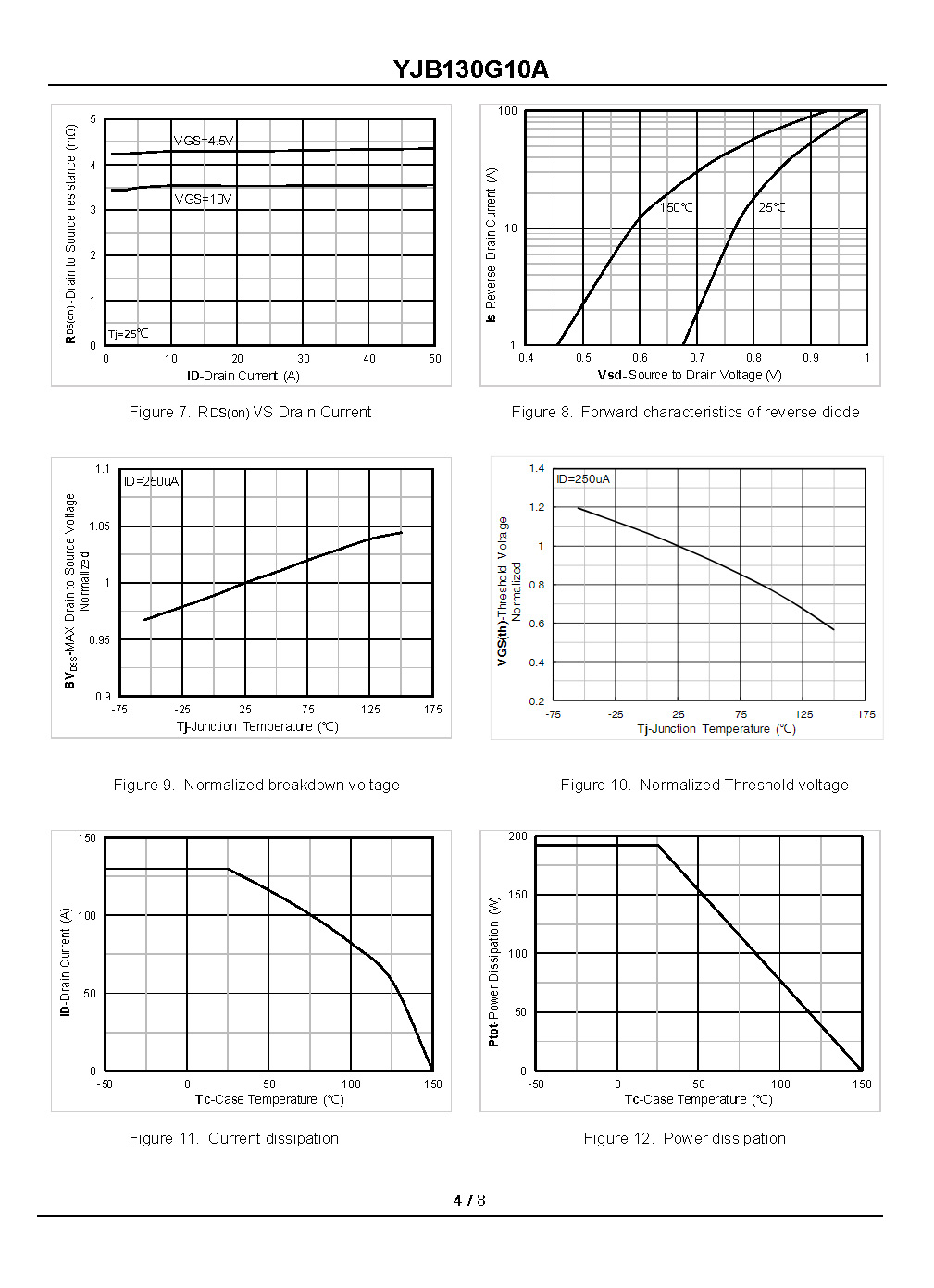 YJB130G10A-1_页面_4
