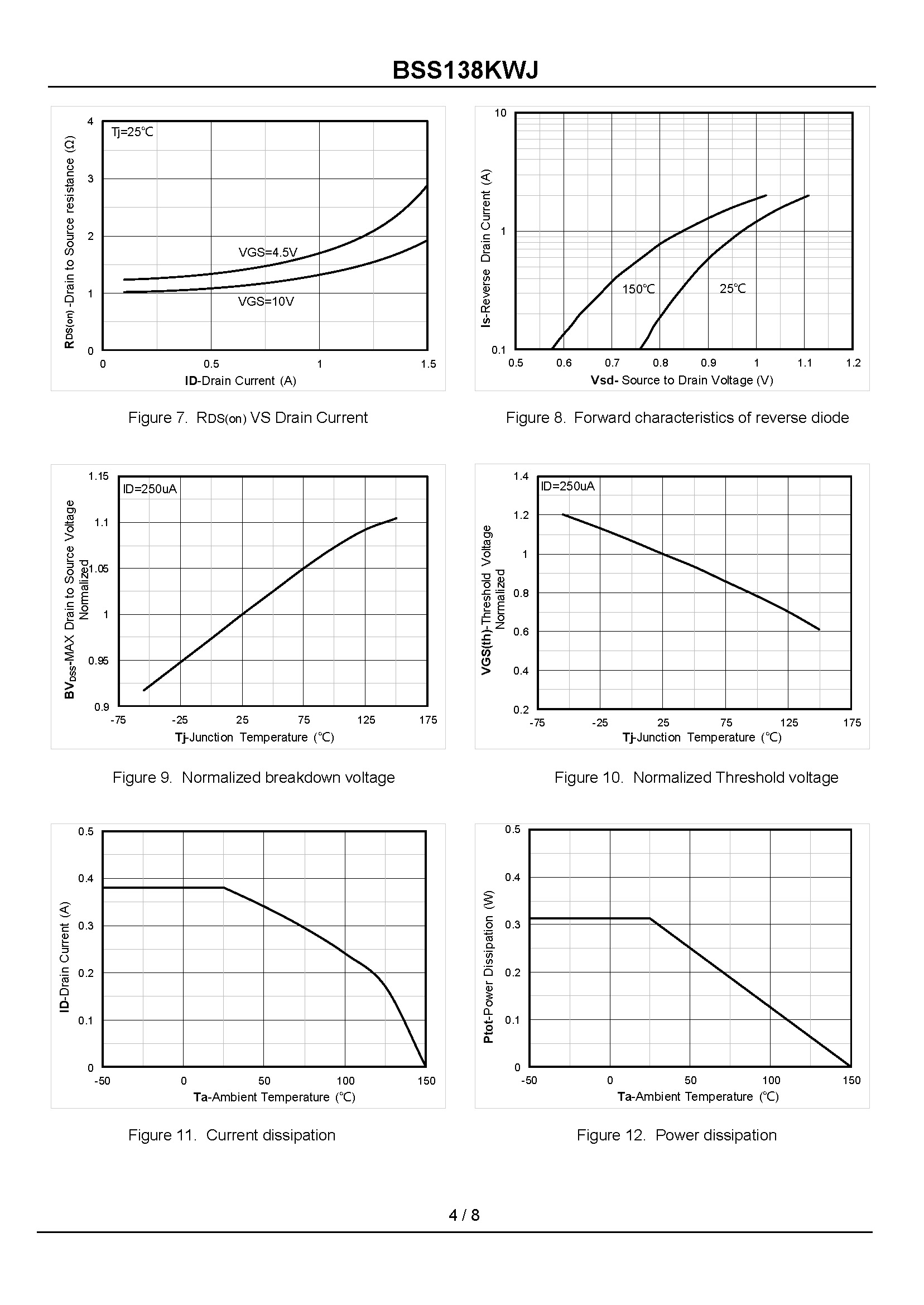 BSS138KWJ-1_页面_4