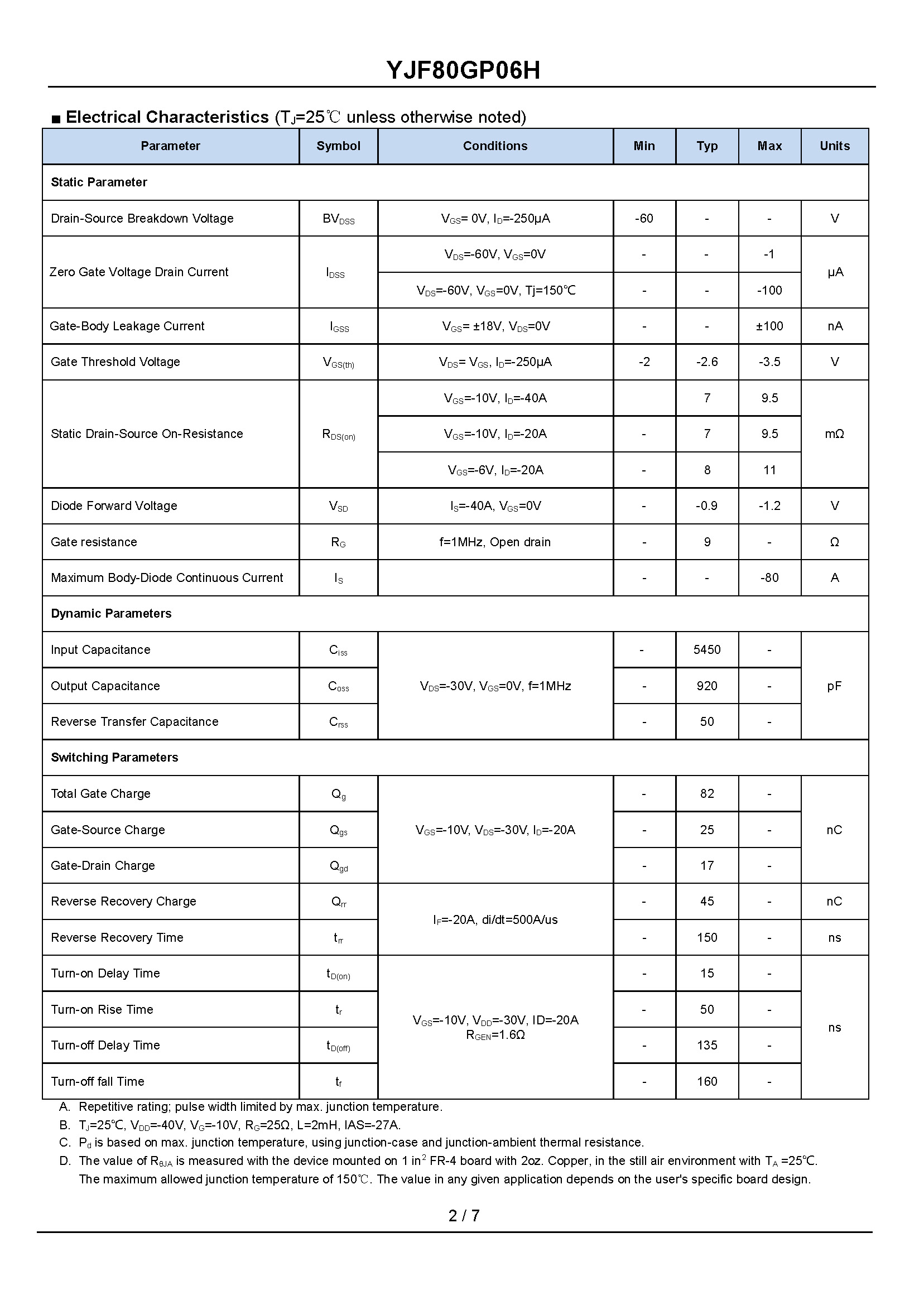 YJF80GP06H-1_页面_2