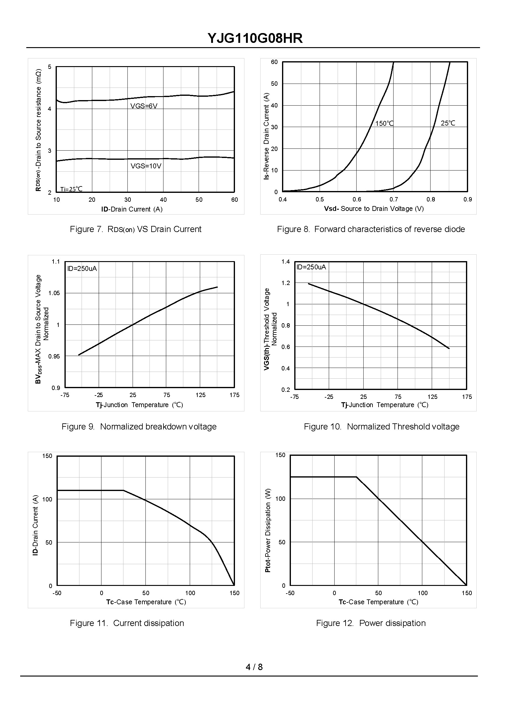 YJG110G08HR-1_页面_4