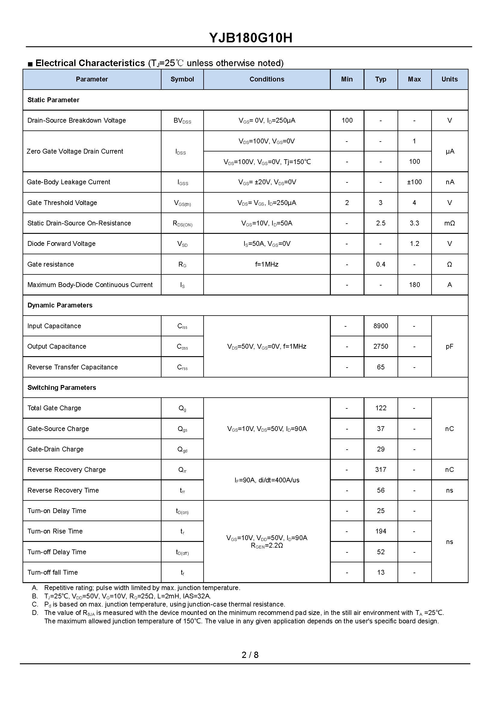 YJB180G10H-1_页面_2