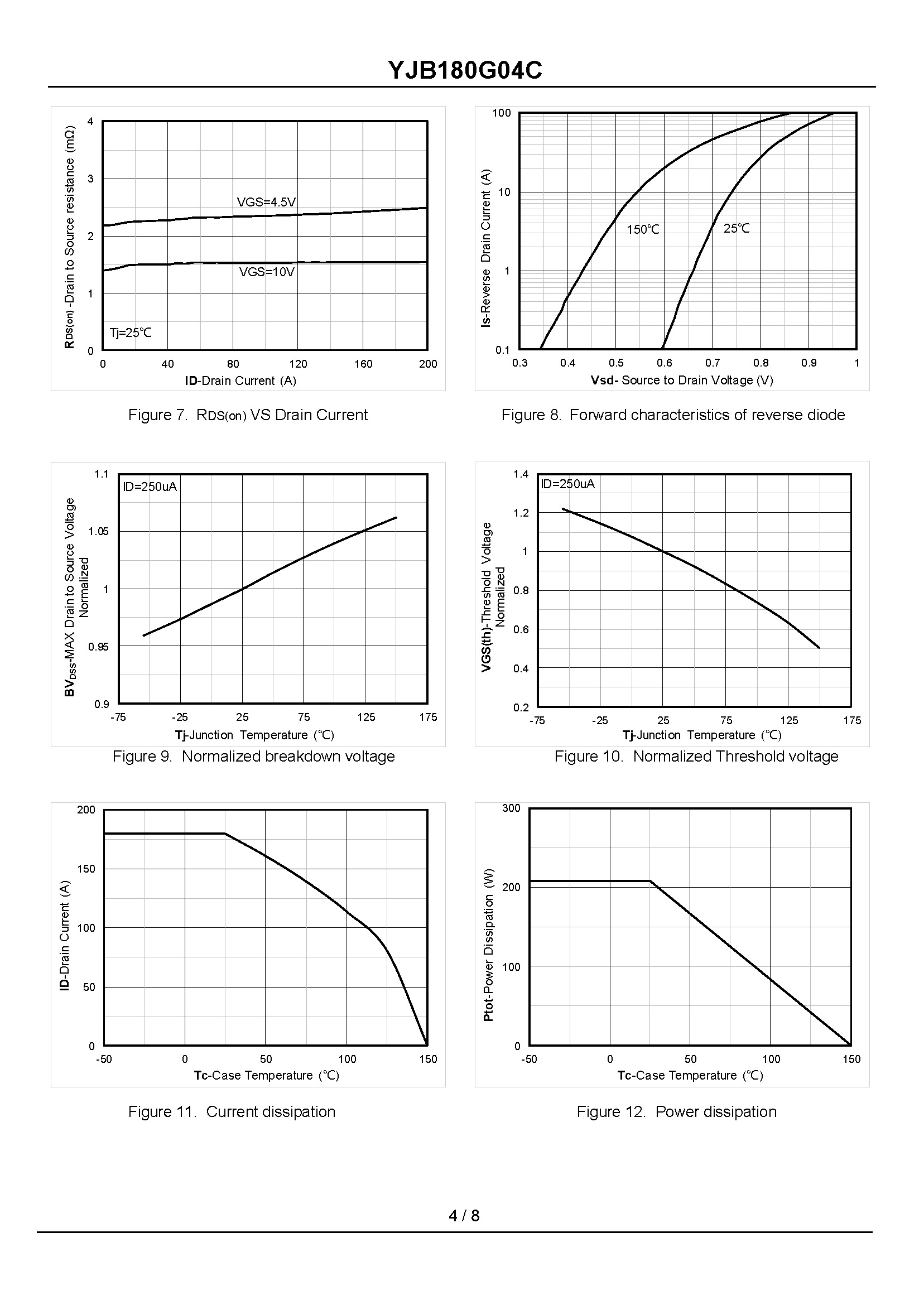 YJB180G04C-1_页面_4