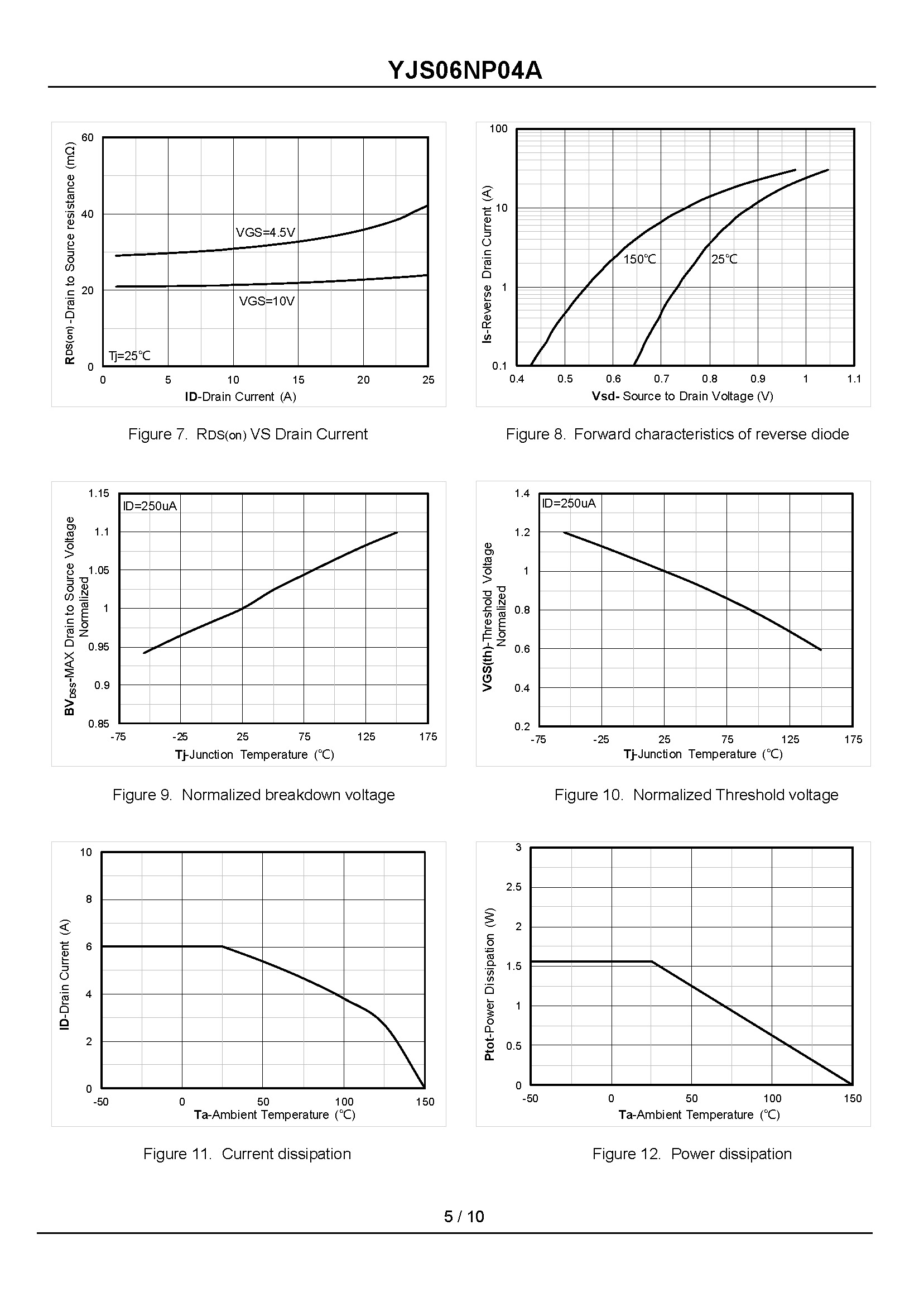 YJS06NP04A-1_页面_5