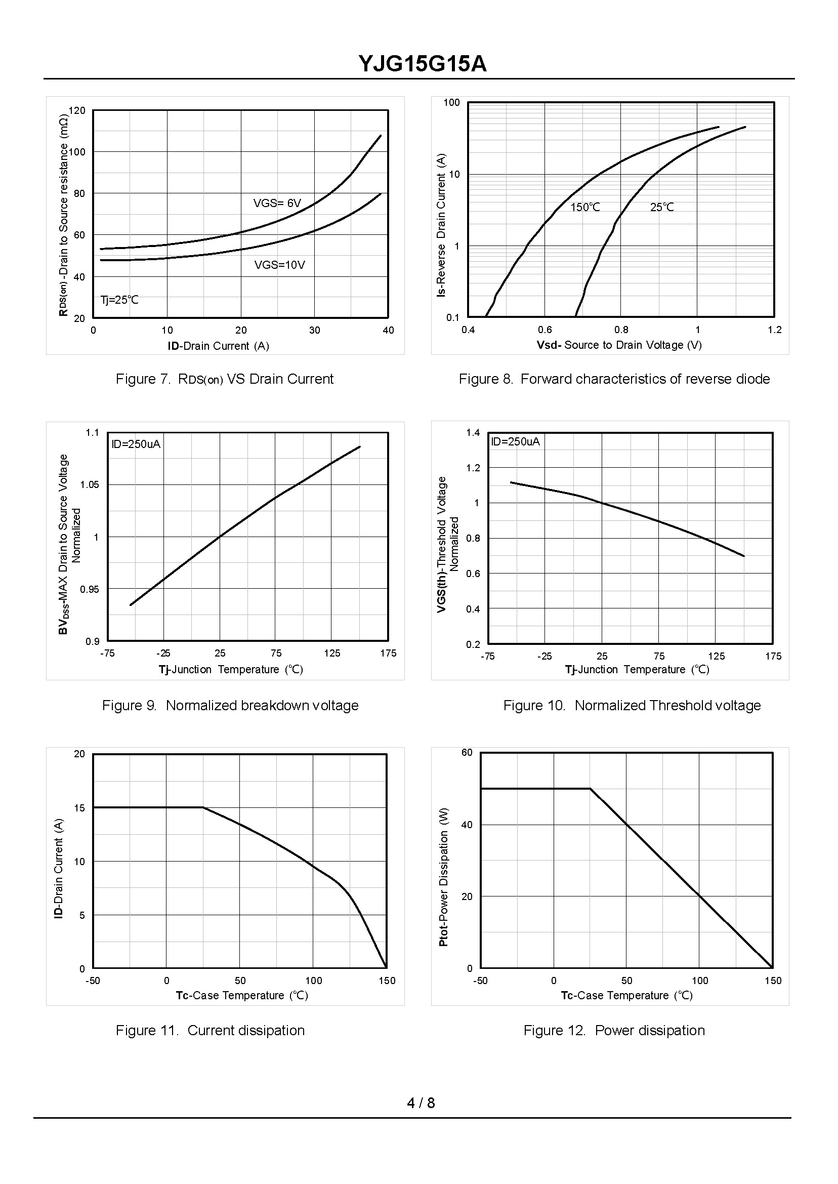 YJG15G15A-1_页面_4