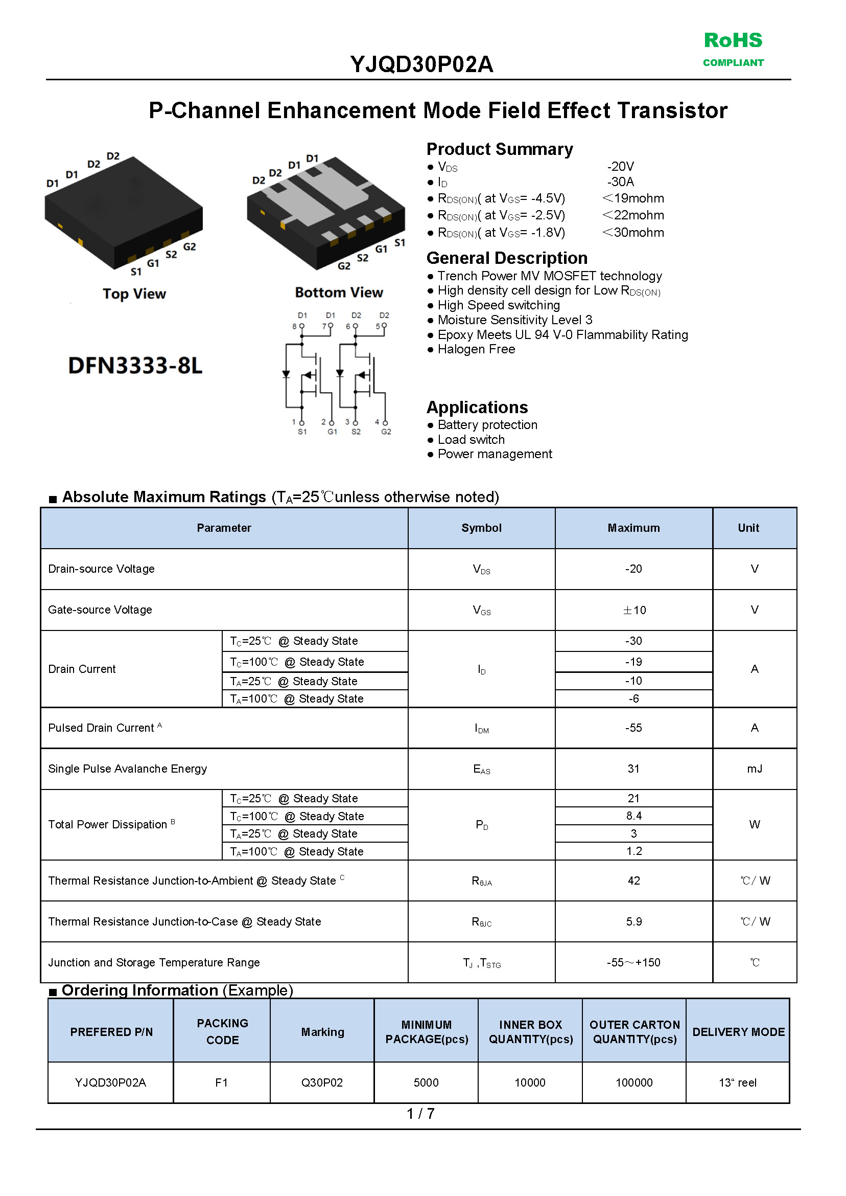 YJQD30P02A-1_页面_1