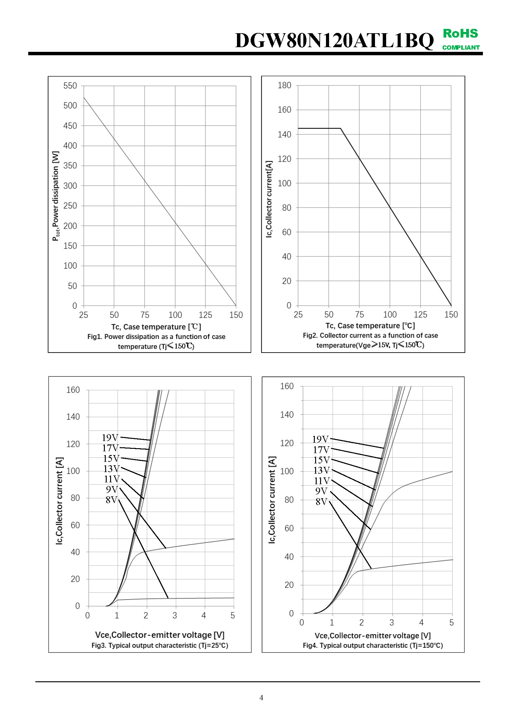 DGW80N120ATL1BQ-1_页面_4
