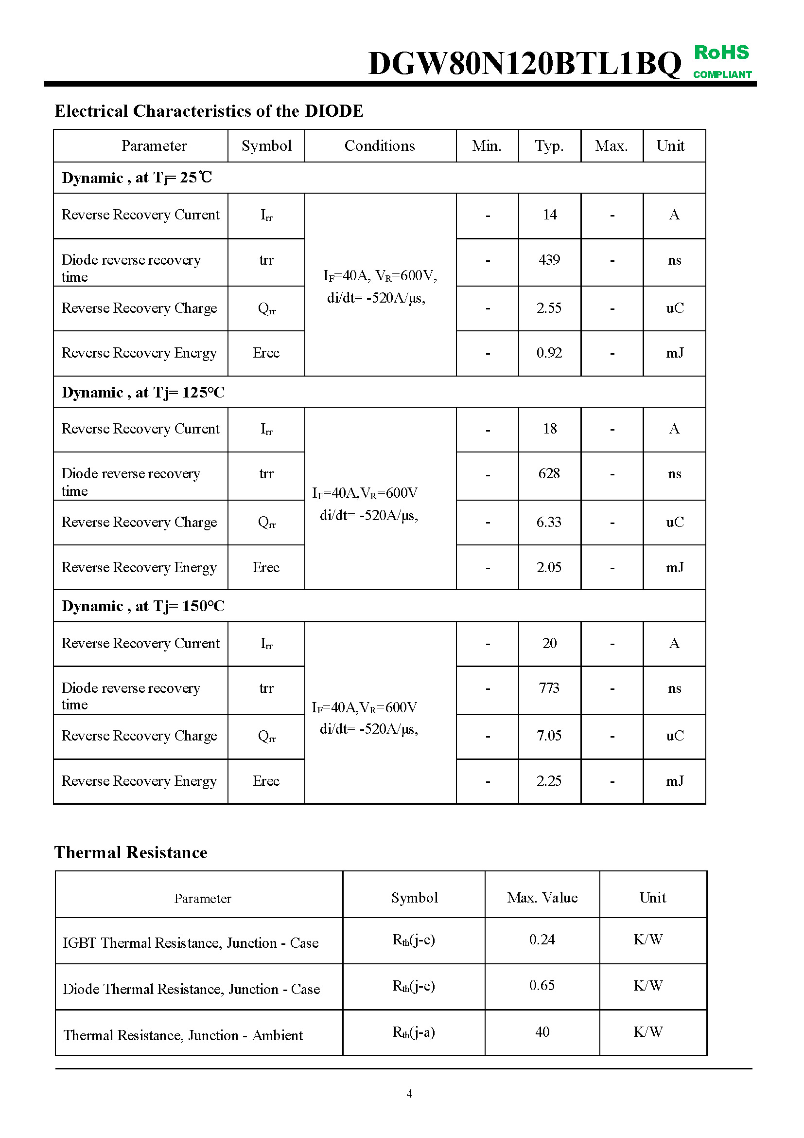 DGW80N120BTL1BQ-1_页面_4