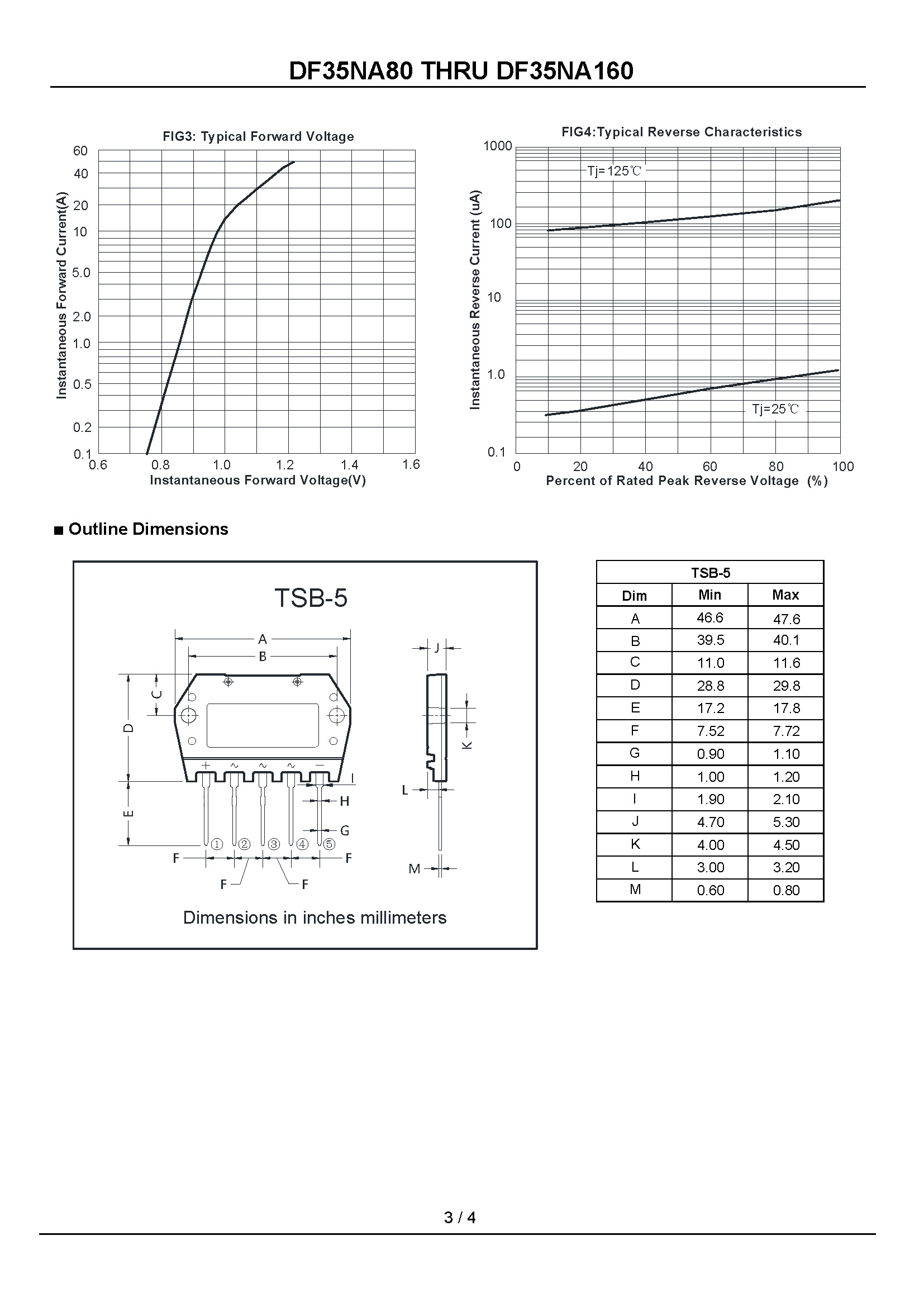 DF35NA100-1_页面_3