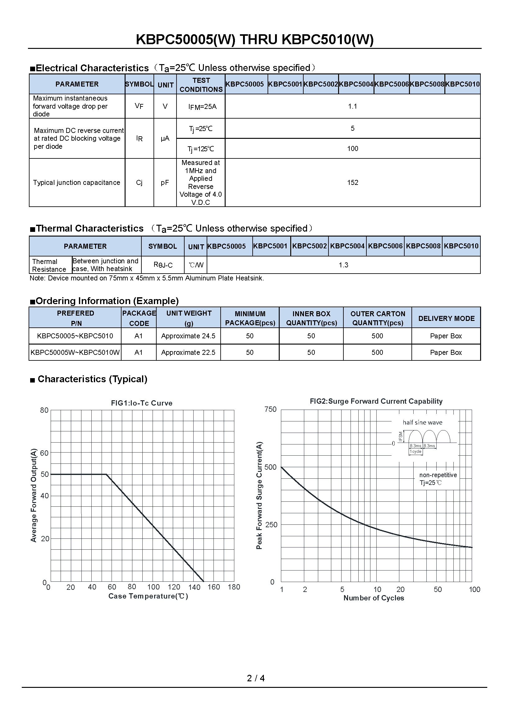 KBPC50005W-1_页面_2
