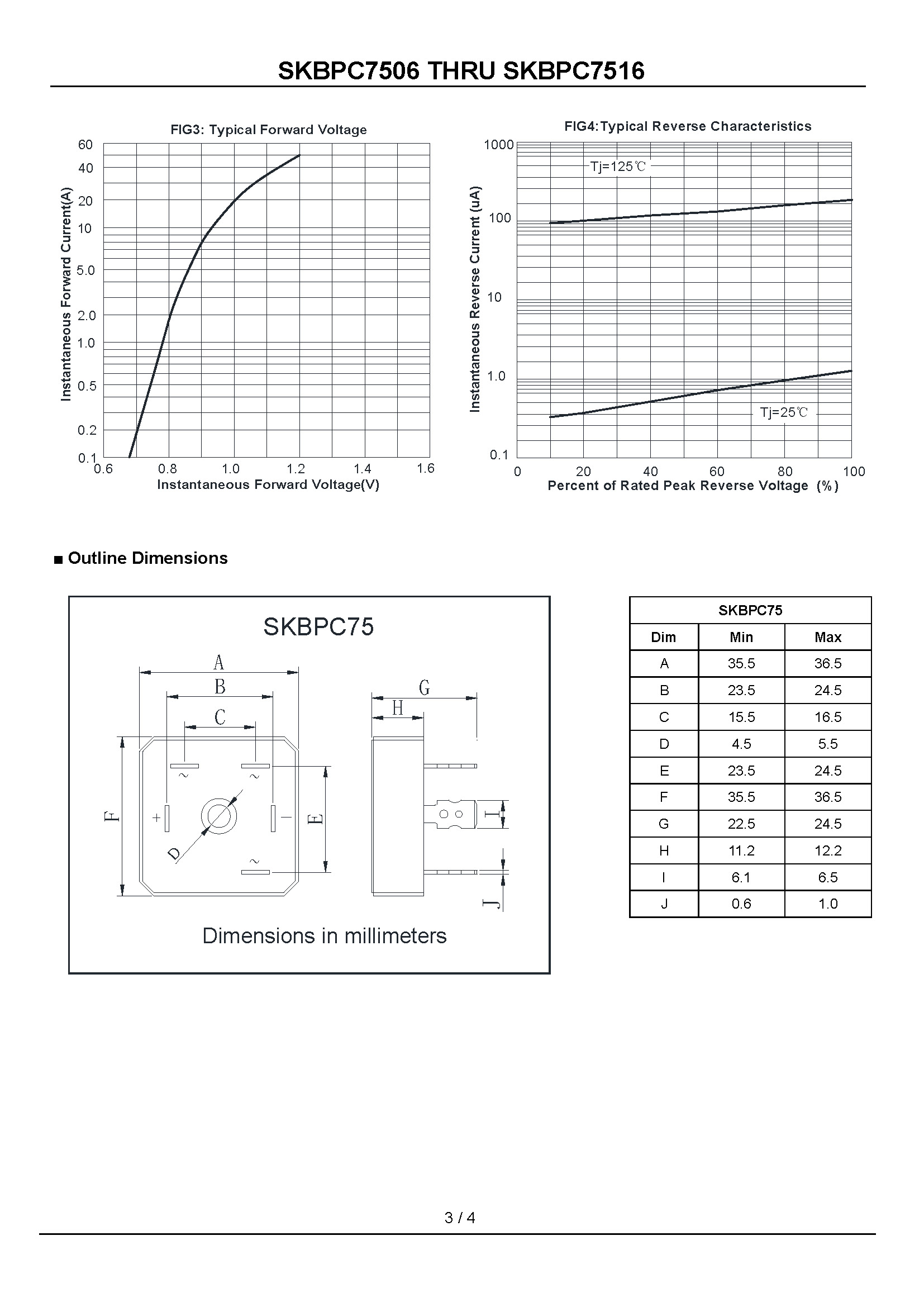 SKBPC7506-1_页面_3