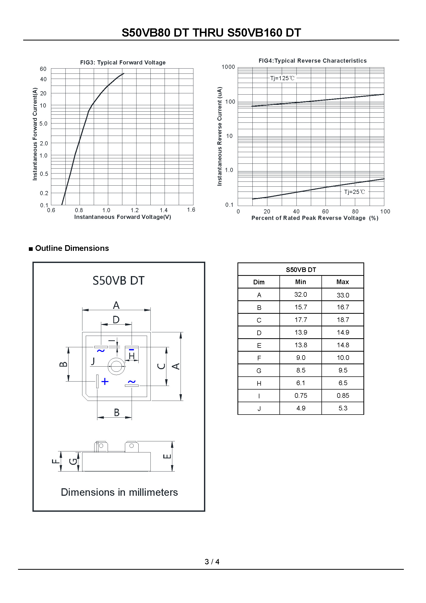 S50VB80 DT-1_页面_3