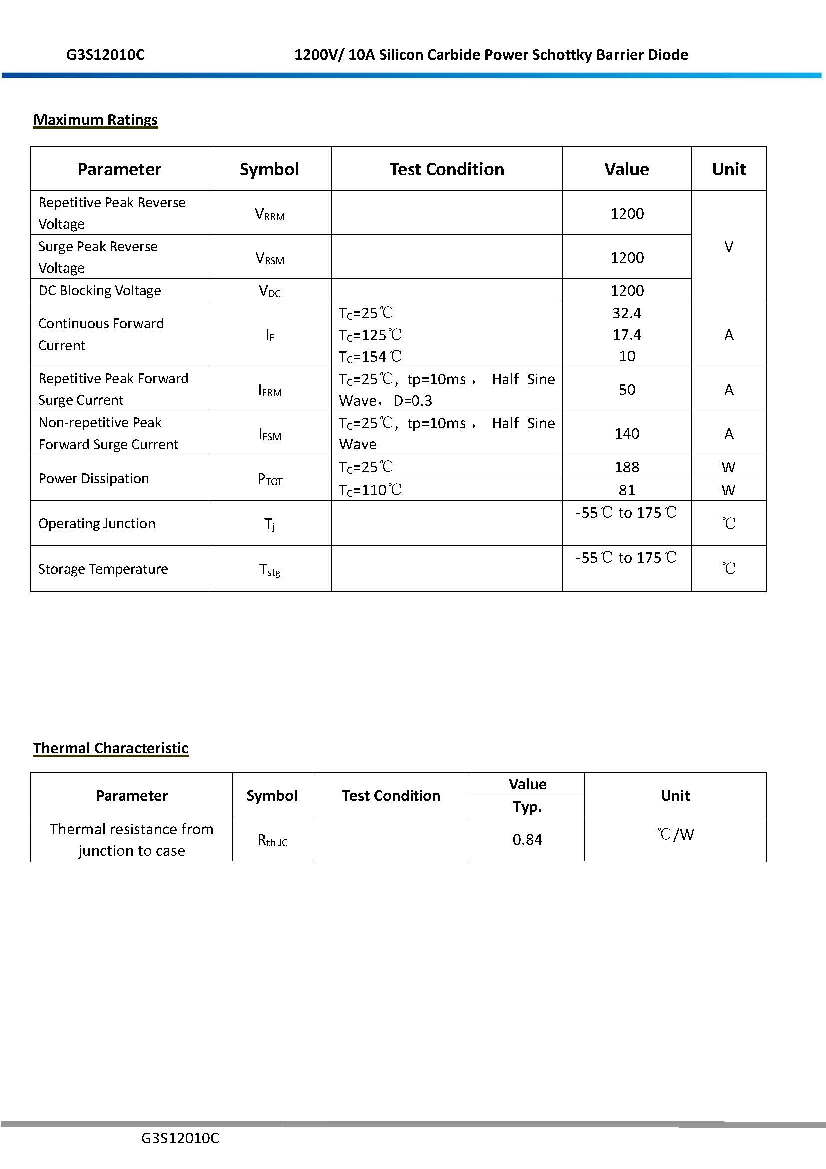 Silicon Carbide Schottky Diode