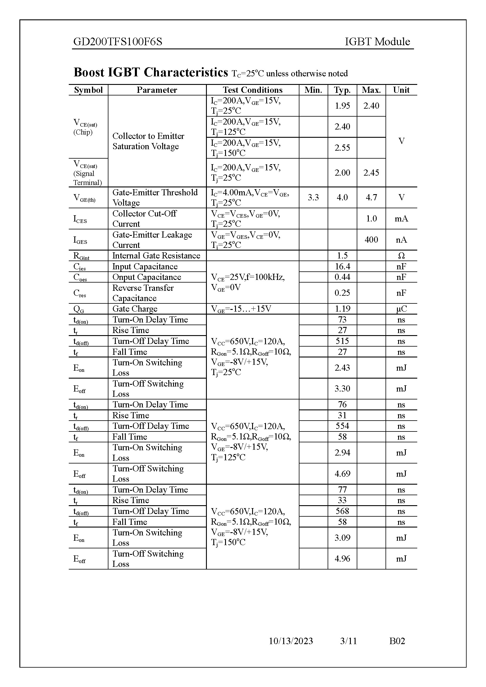 GD200TFS100F6S-1_页面_03