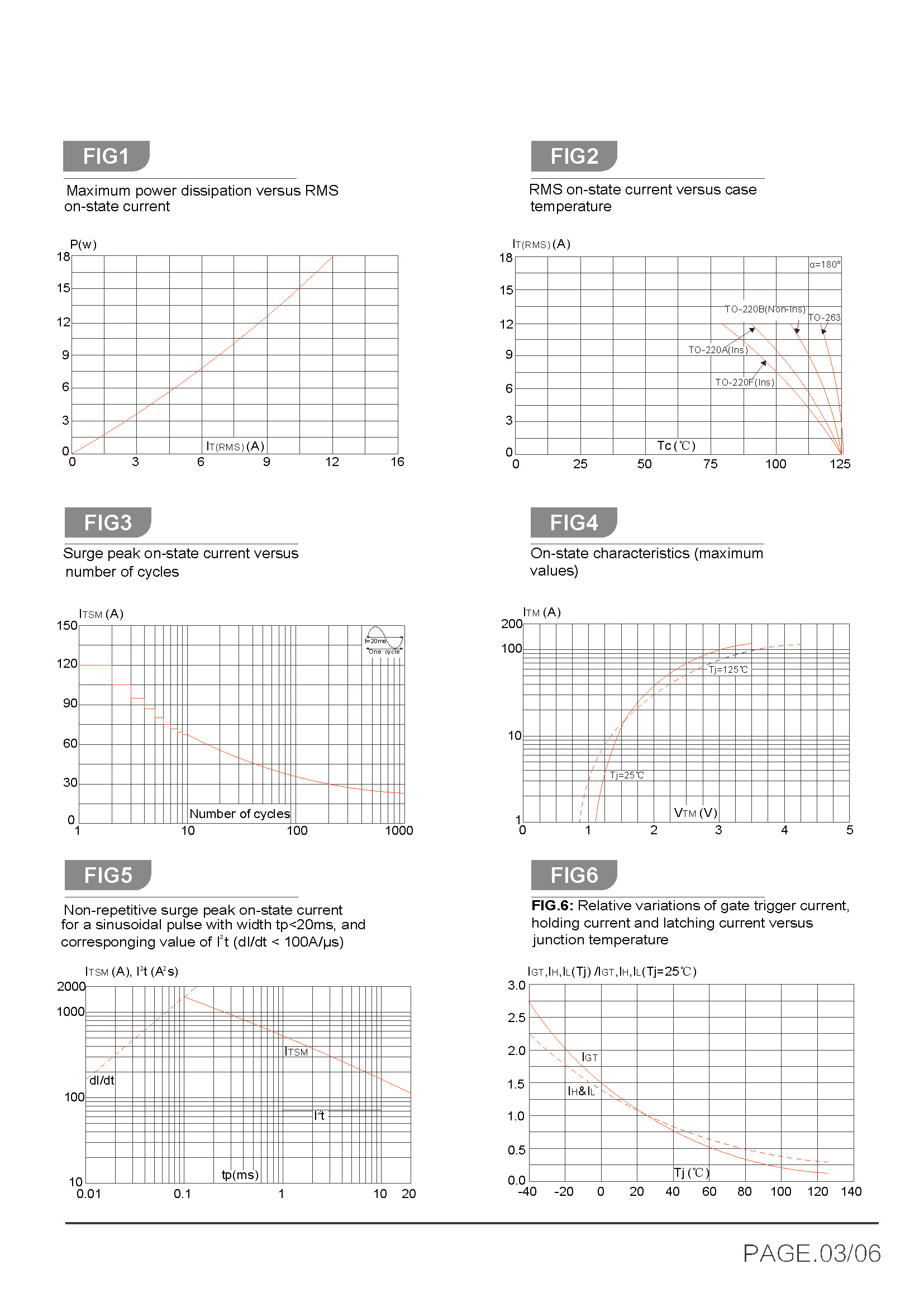 BTA12-BTB12_页面_4