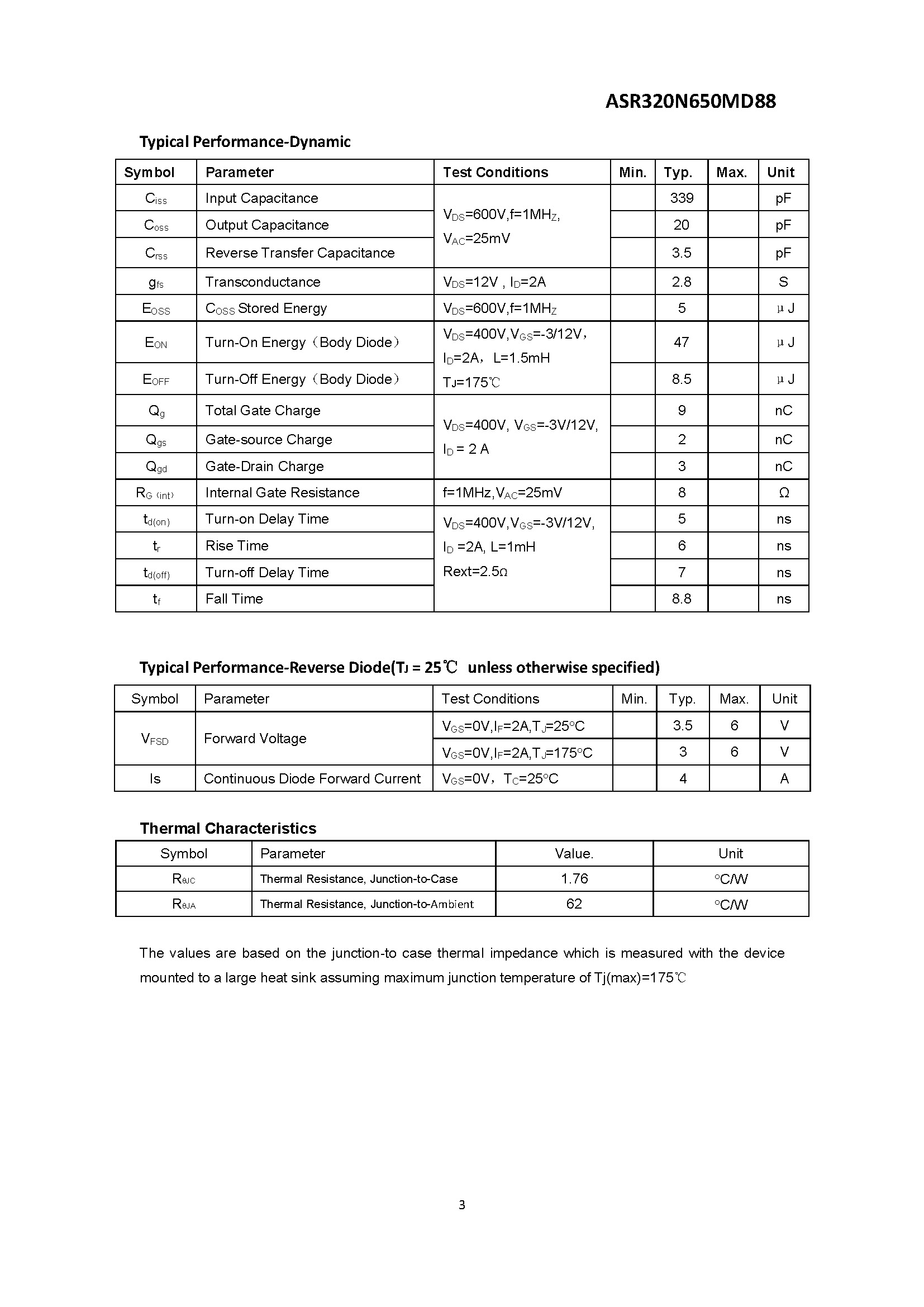 ASR320N650MD88-1_页面_3